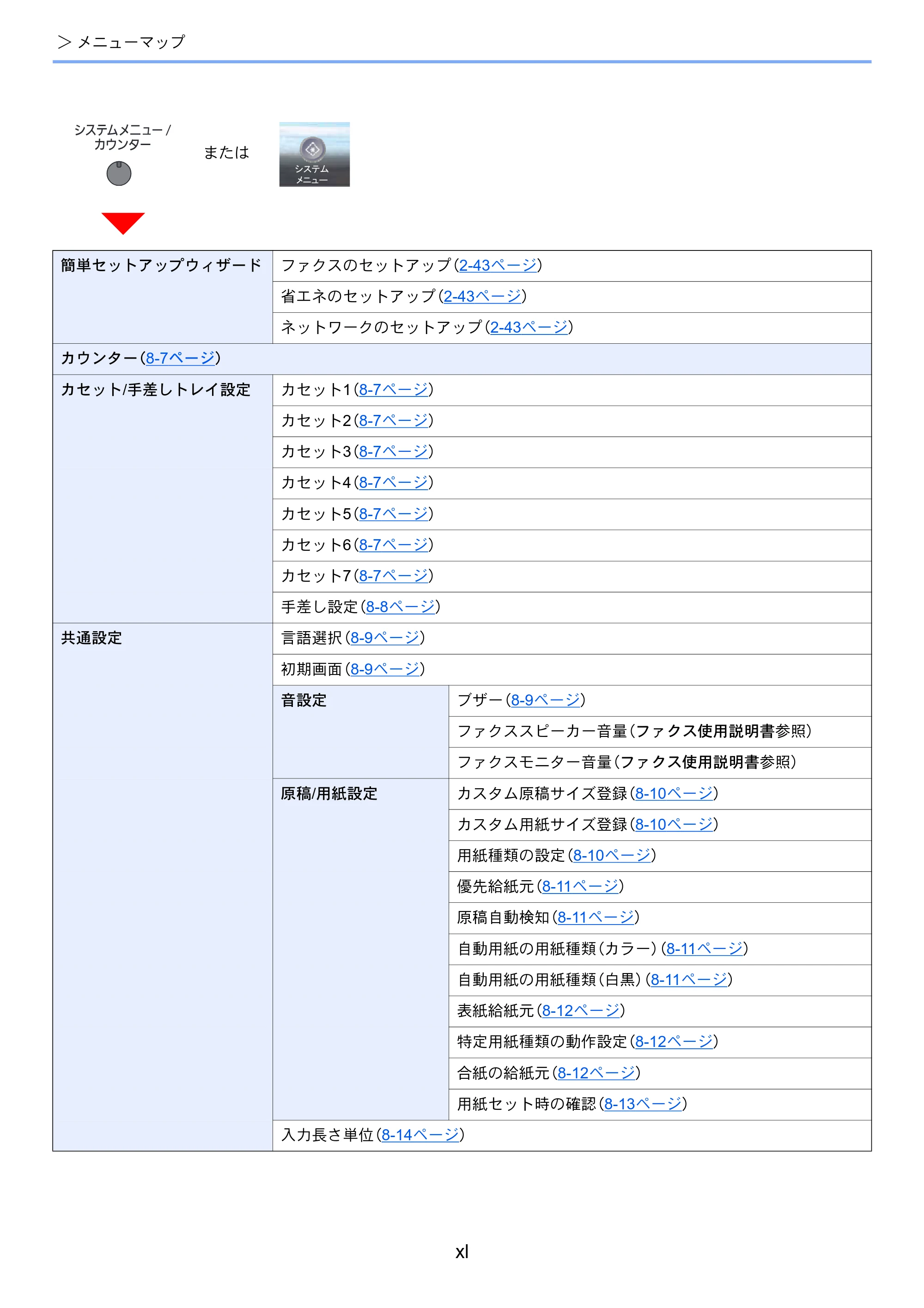 京セラ TASKalfa 8052ci TASKalfa 8052ci — 原本ページ — 42ページ
