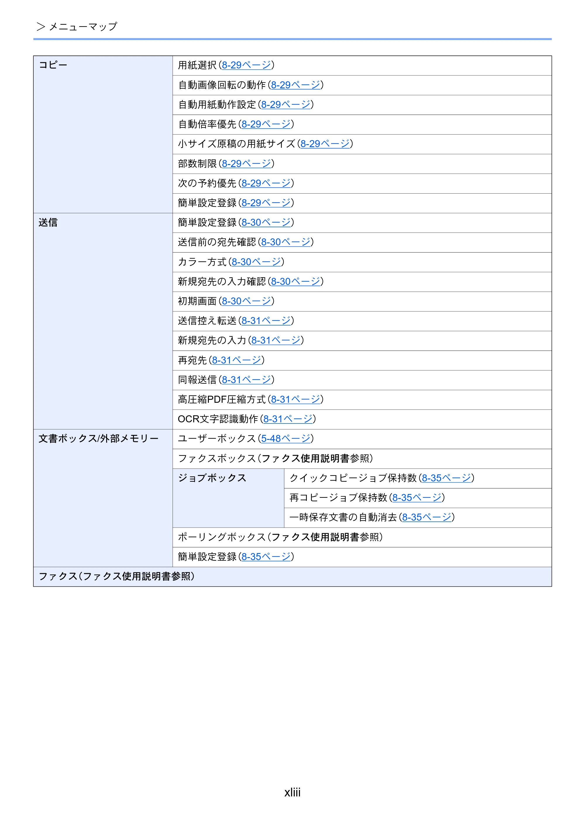 京セラ TASKalfa 8052ci TASKalfa 8052ci — 原本ページ — 45ページ
