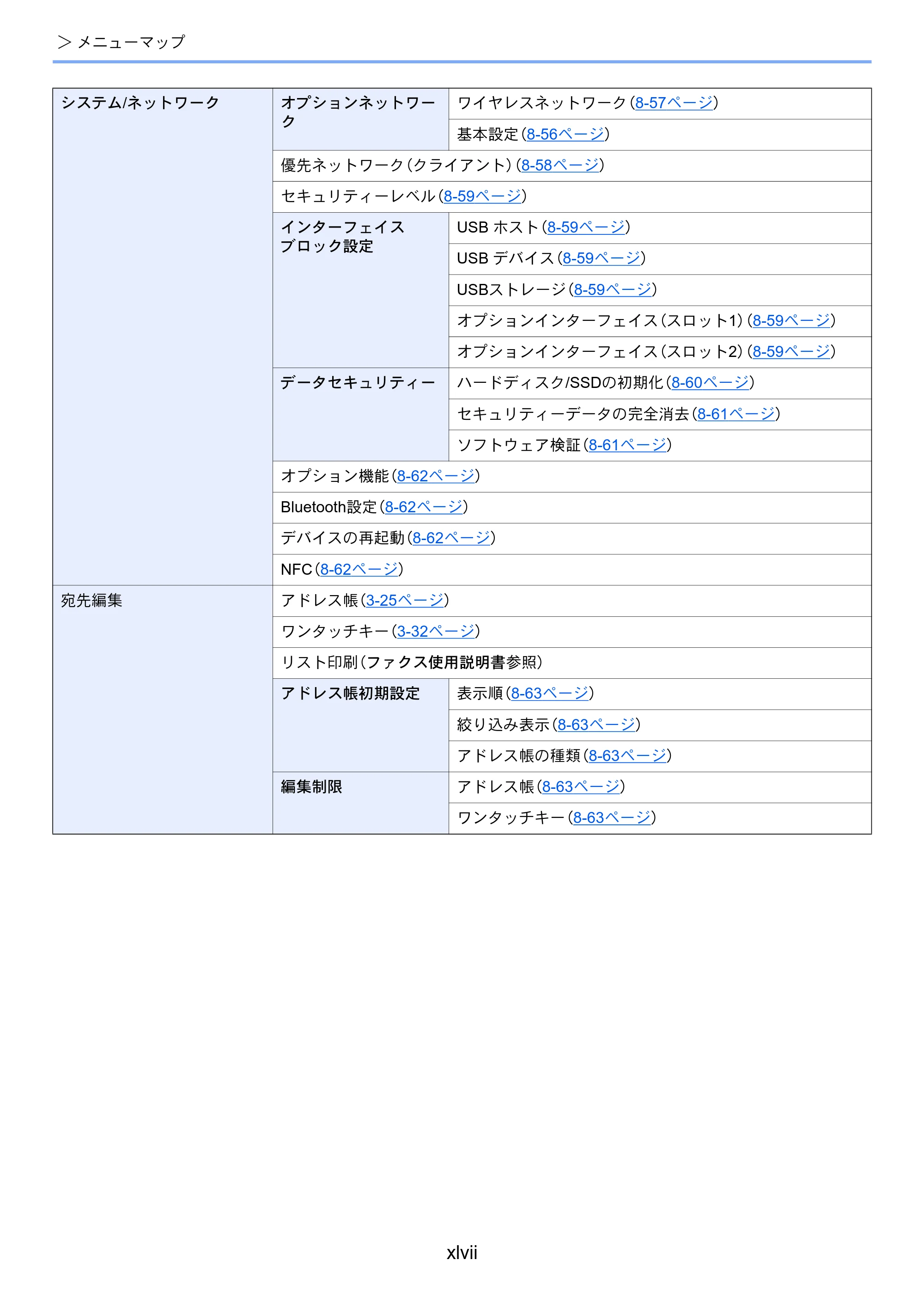 京セラ TASKalfa 8052ci TASKalfa 8052ci — 原本ページ — 49ページ