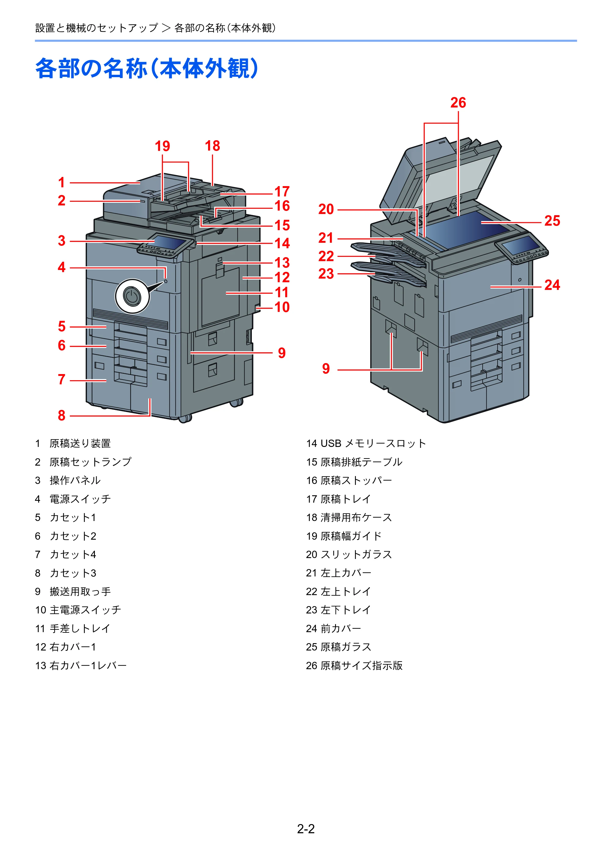 京セラ TASKalfa 8052ci TASKalfa 8052ci — 原本ページ — 68ページ