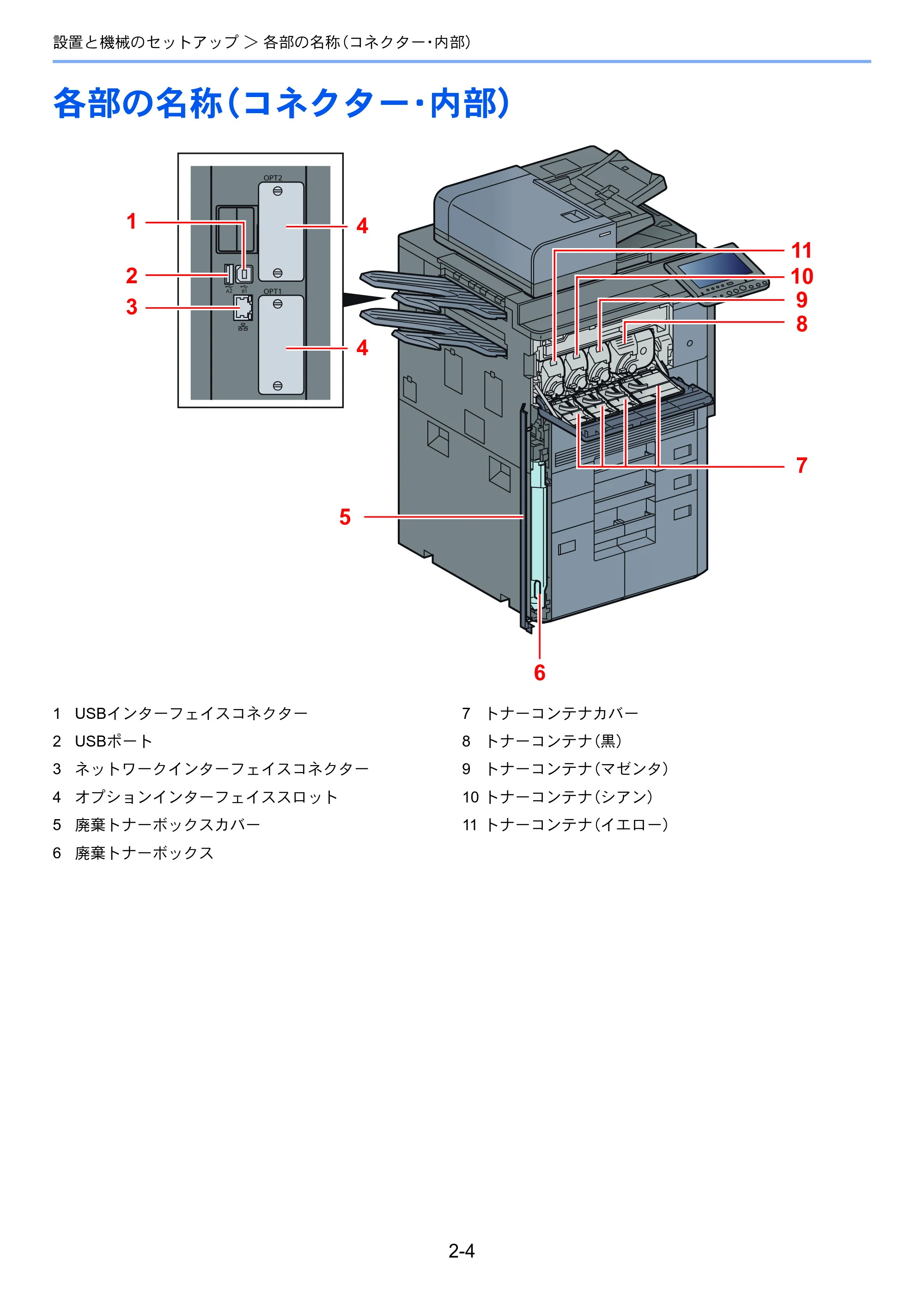 京セラ TASKalfa 8052ci TASKalfa 8052ci — 原本ページ — 70ページ
