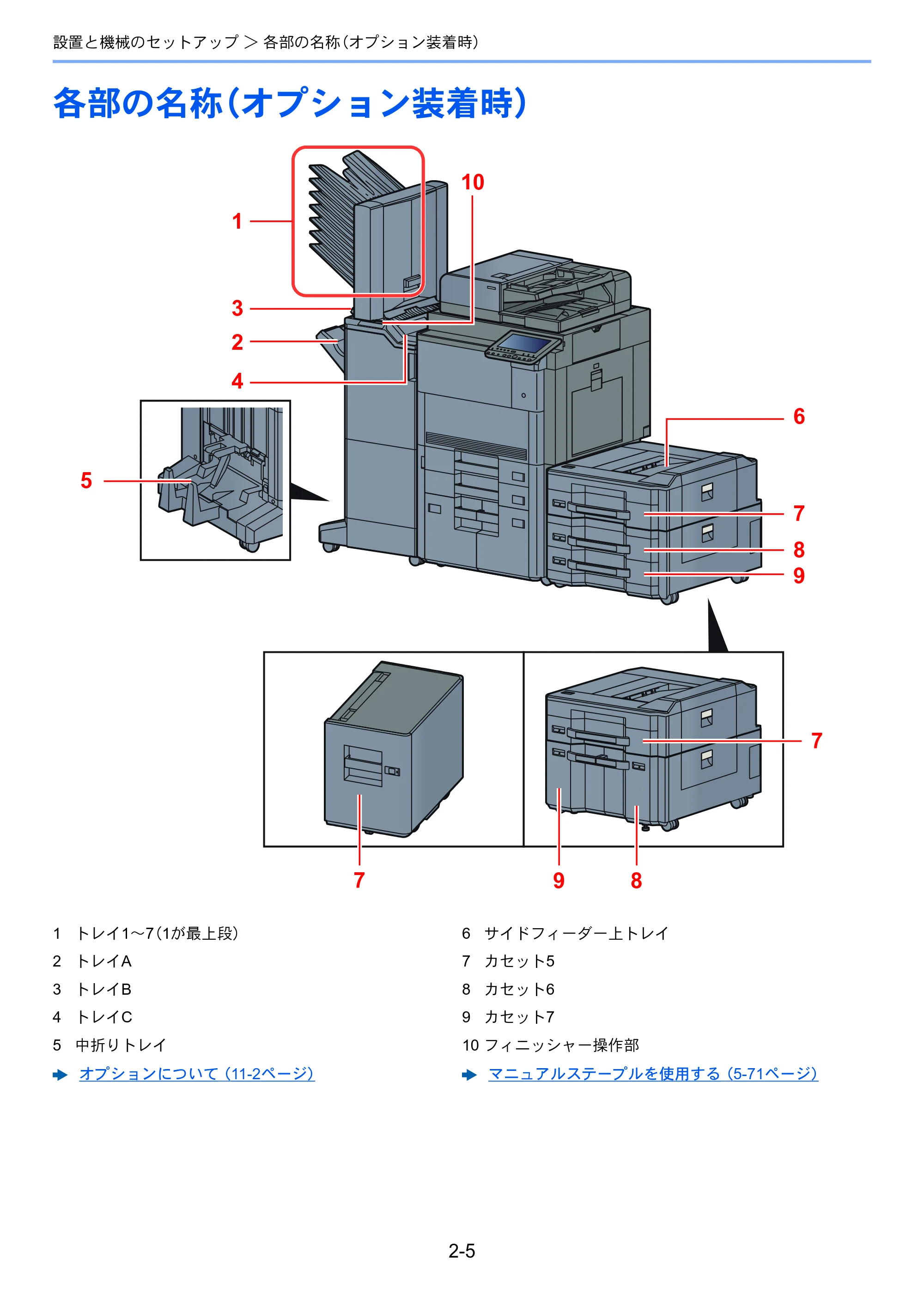 京セラ TASKalfa 8052ci TASKalfa 8052ci — 原本ページ — 71ページ