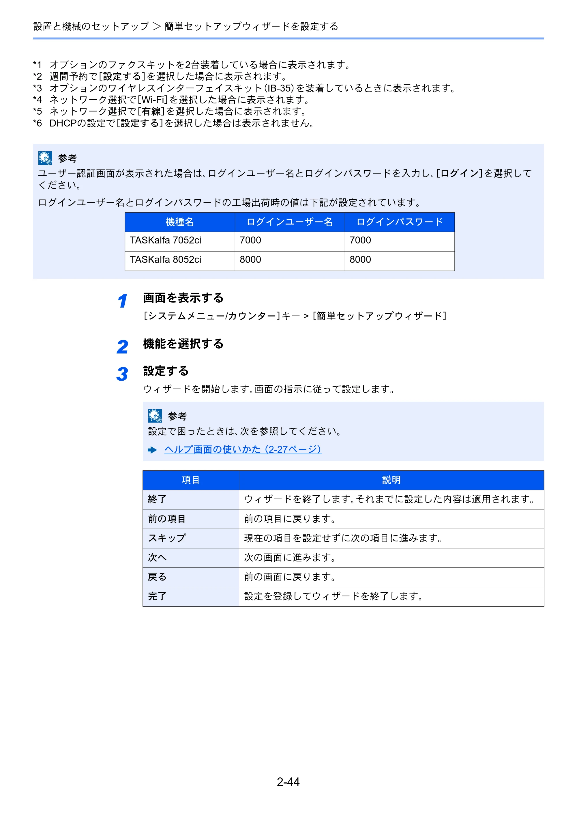 京セラ TASKalfa 8052ci TASKalfa 8052ci — 原本ページ — 110ページ