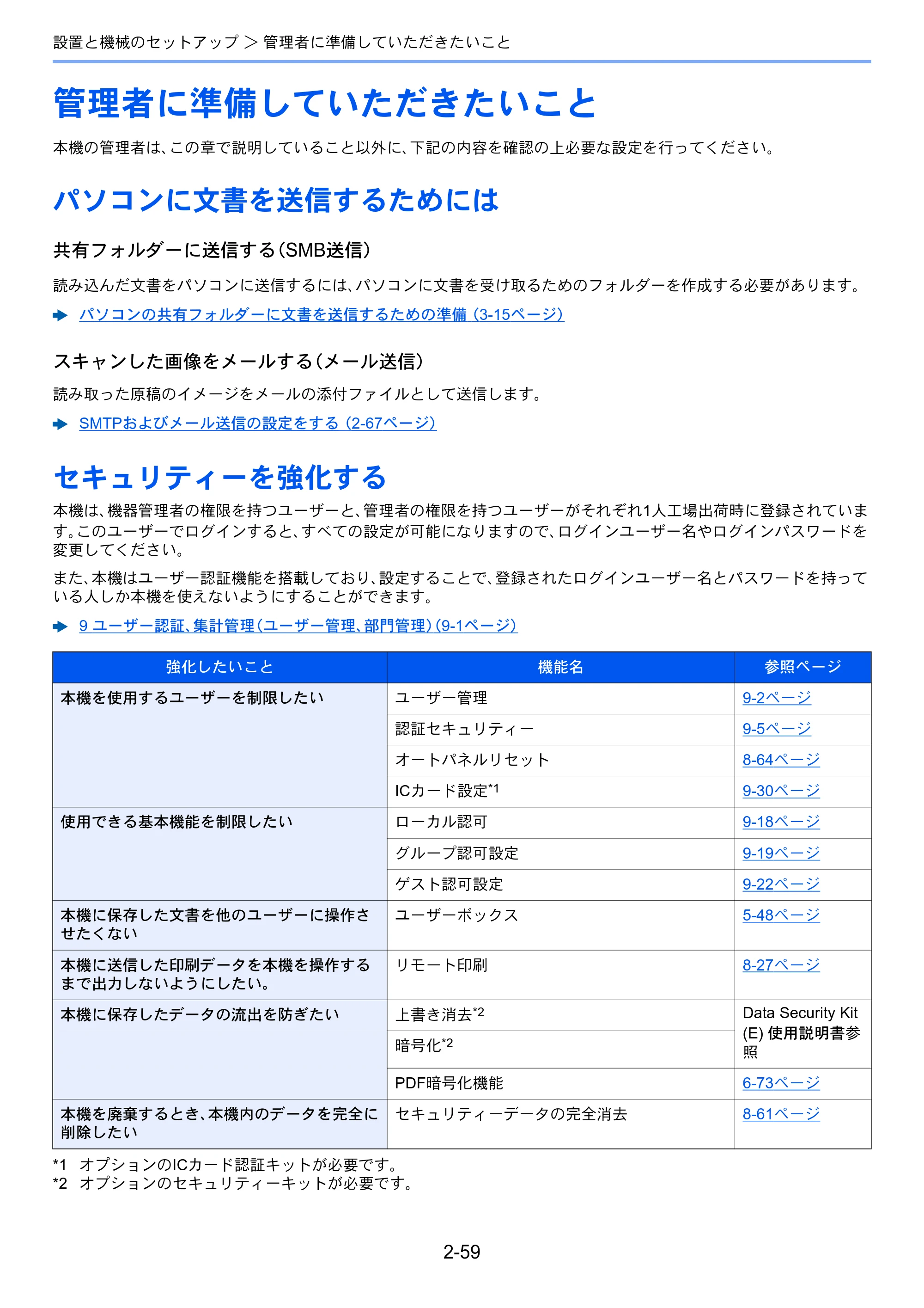 京セラ TASKalfa 8052ci TASKalfa 8052ci — 原本ページ — 125ページ