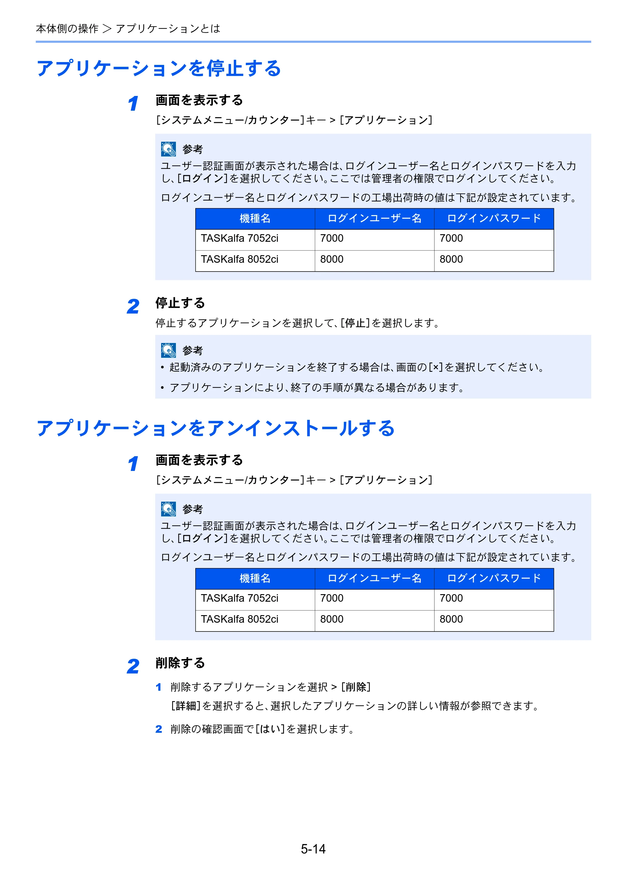 京セラ TASKalfa 8052ci TASKalfa 8052ci — 原本ページ — 220ページ