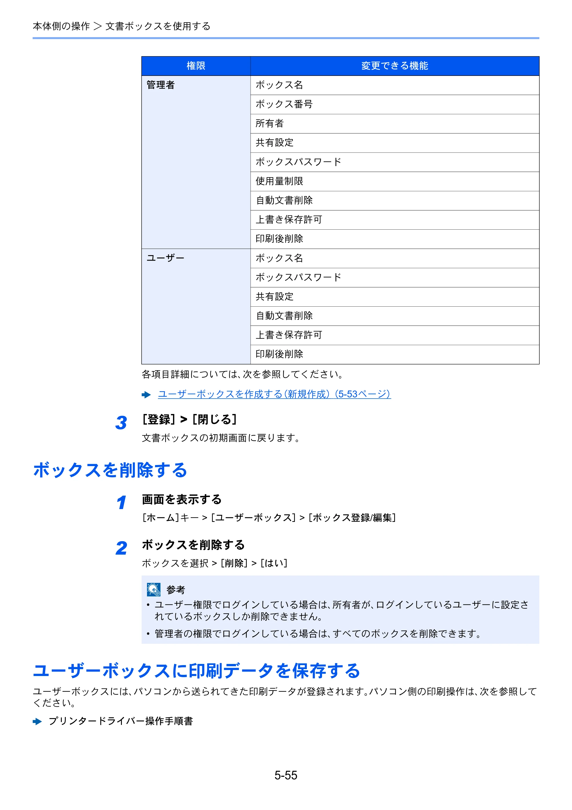 京セラ TASKalfa 8052ci TASKalfa 8052ci — 原本ページ — 261ページ