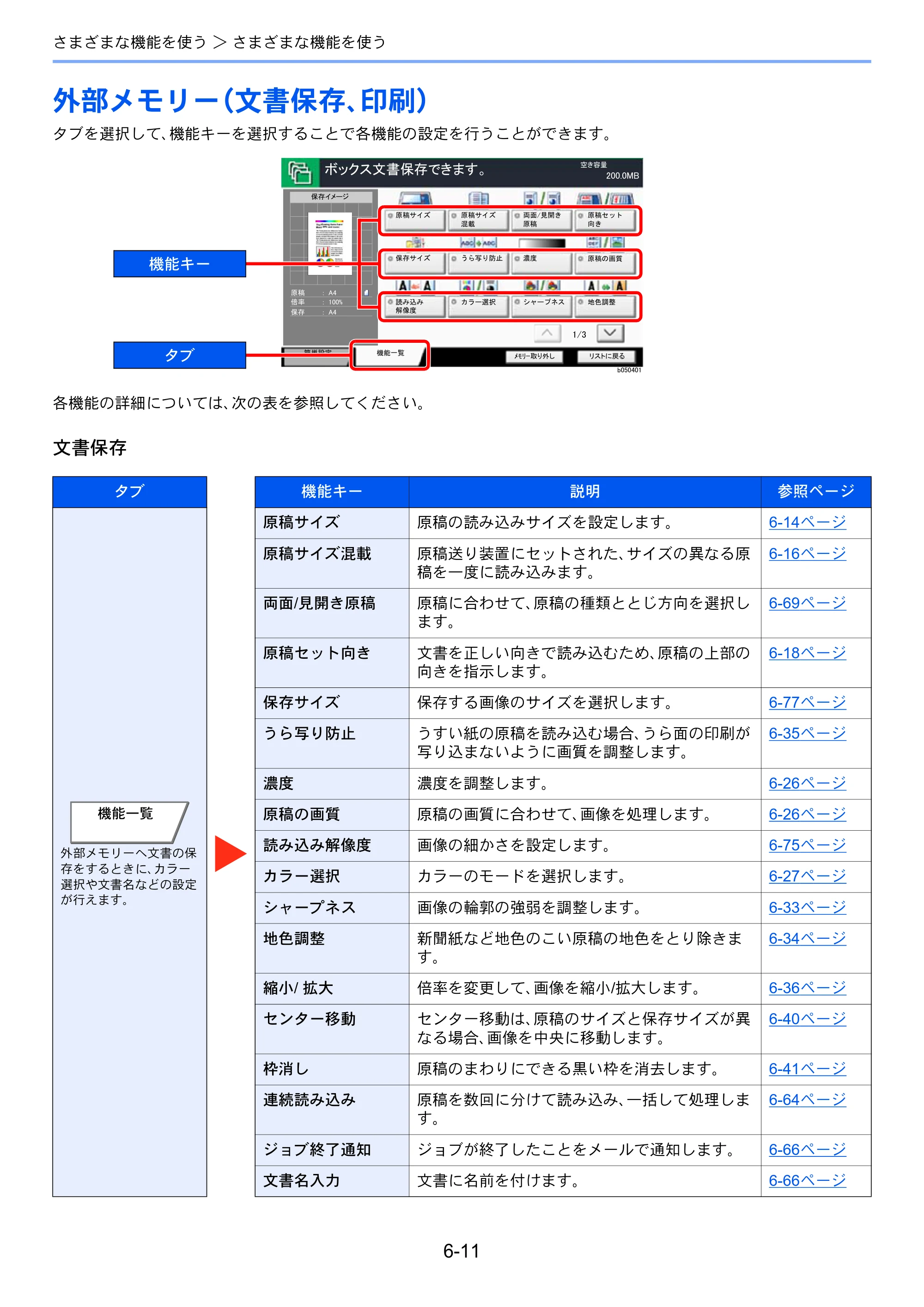 京セラ TASKalfa 8052ci TASKalfa 8052ci — 原本ページ — 289ページ