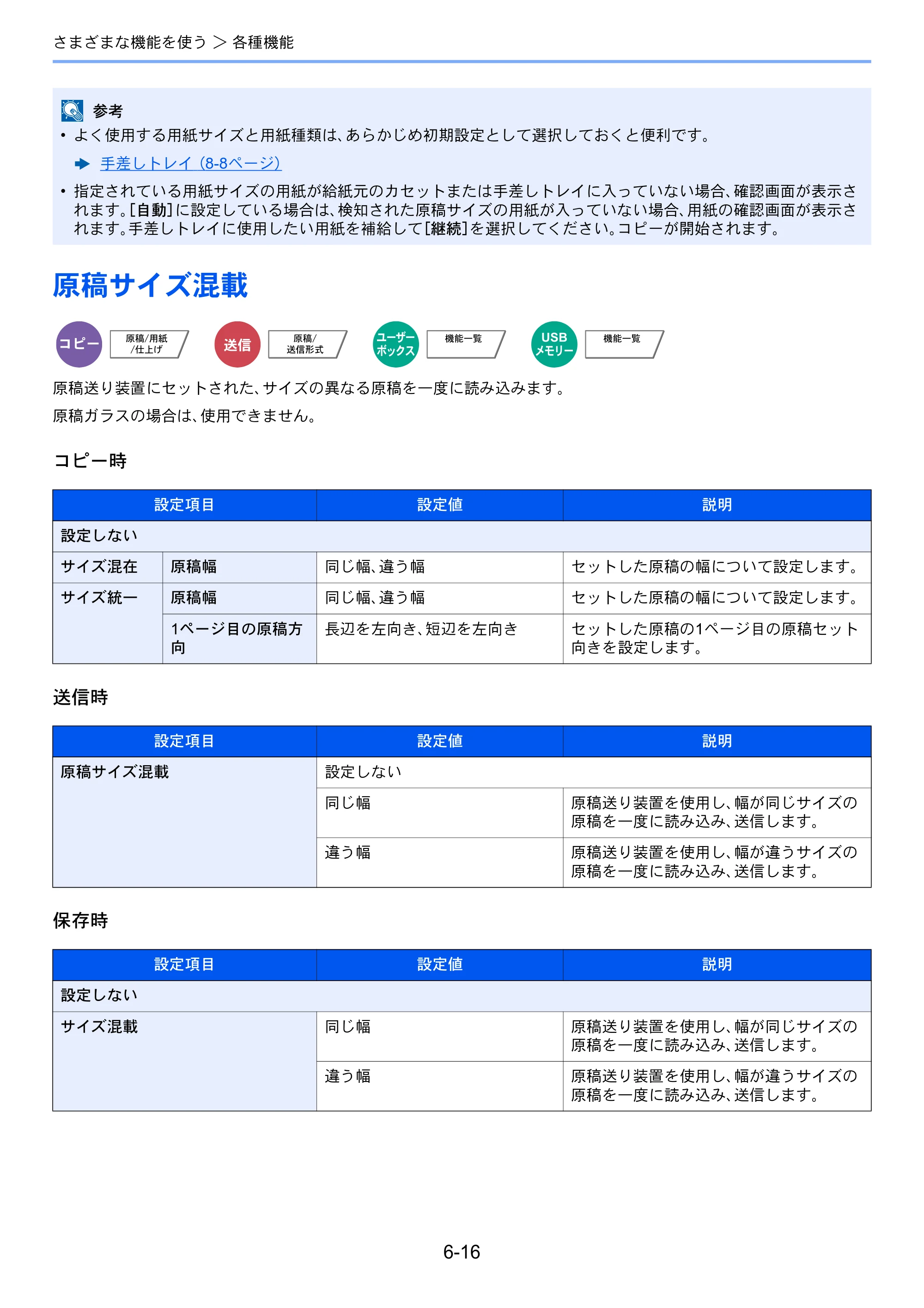 京セラ TASKalfa 8052ci TASKalfa 8052ci — 原本ページ — 294ページ