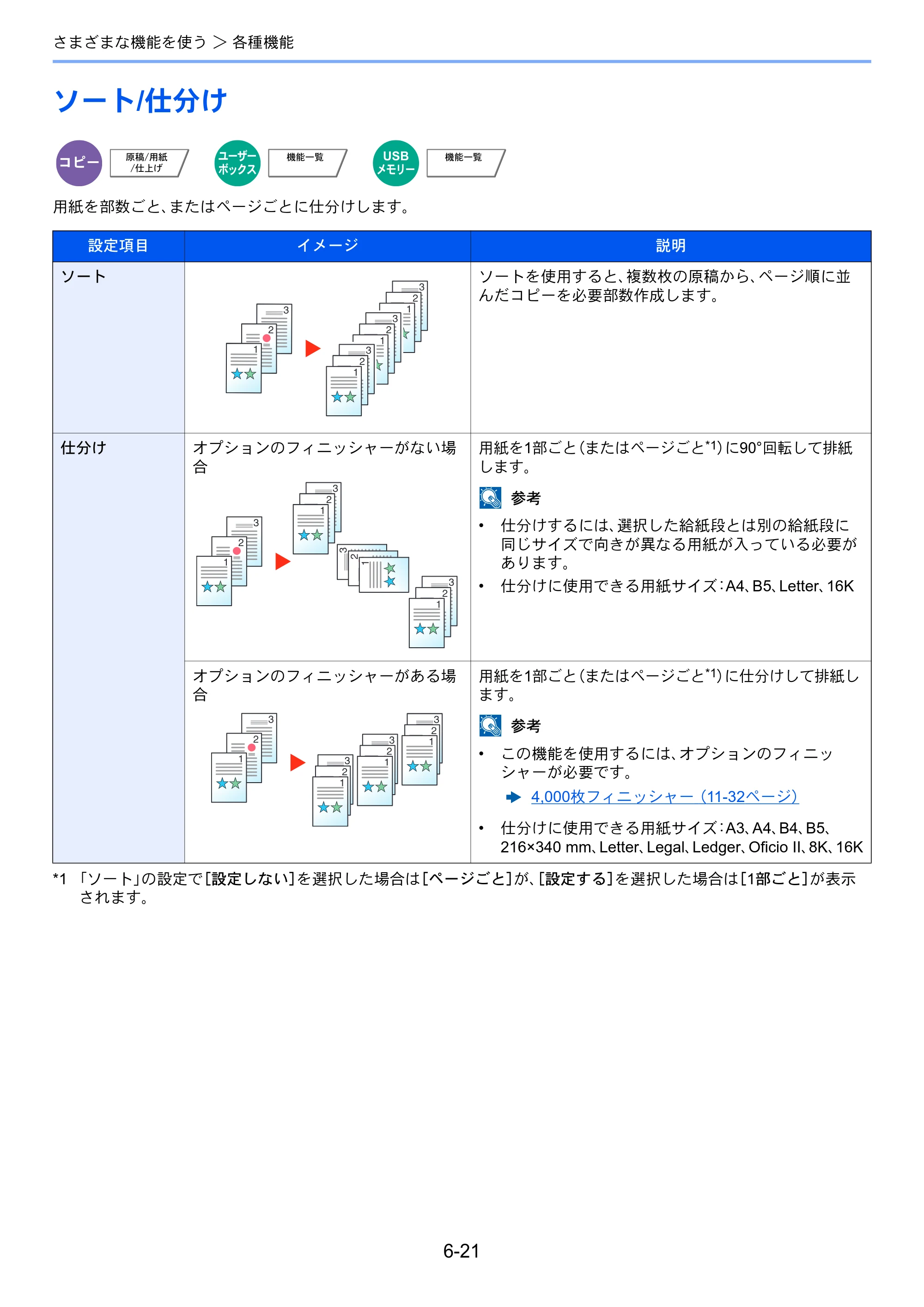 京セラ TASKalfa 8052ci TASKalfa 8052ci — 原本ページ — 299ページ