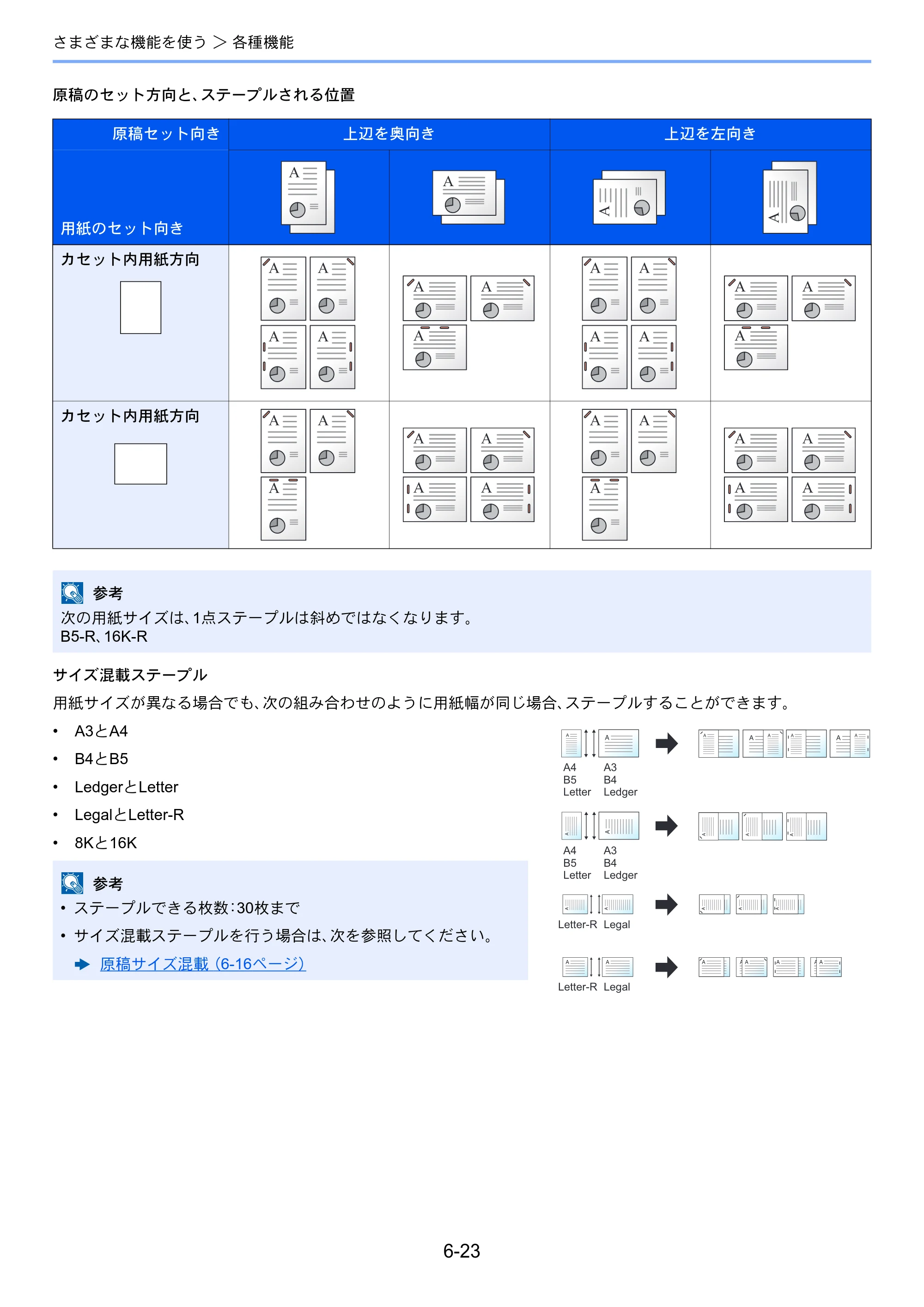 京セラ TASKalfa 8052ci TASKalfa 8052ci — 原本ページ — 301ページ