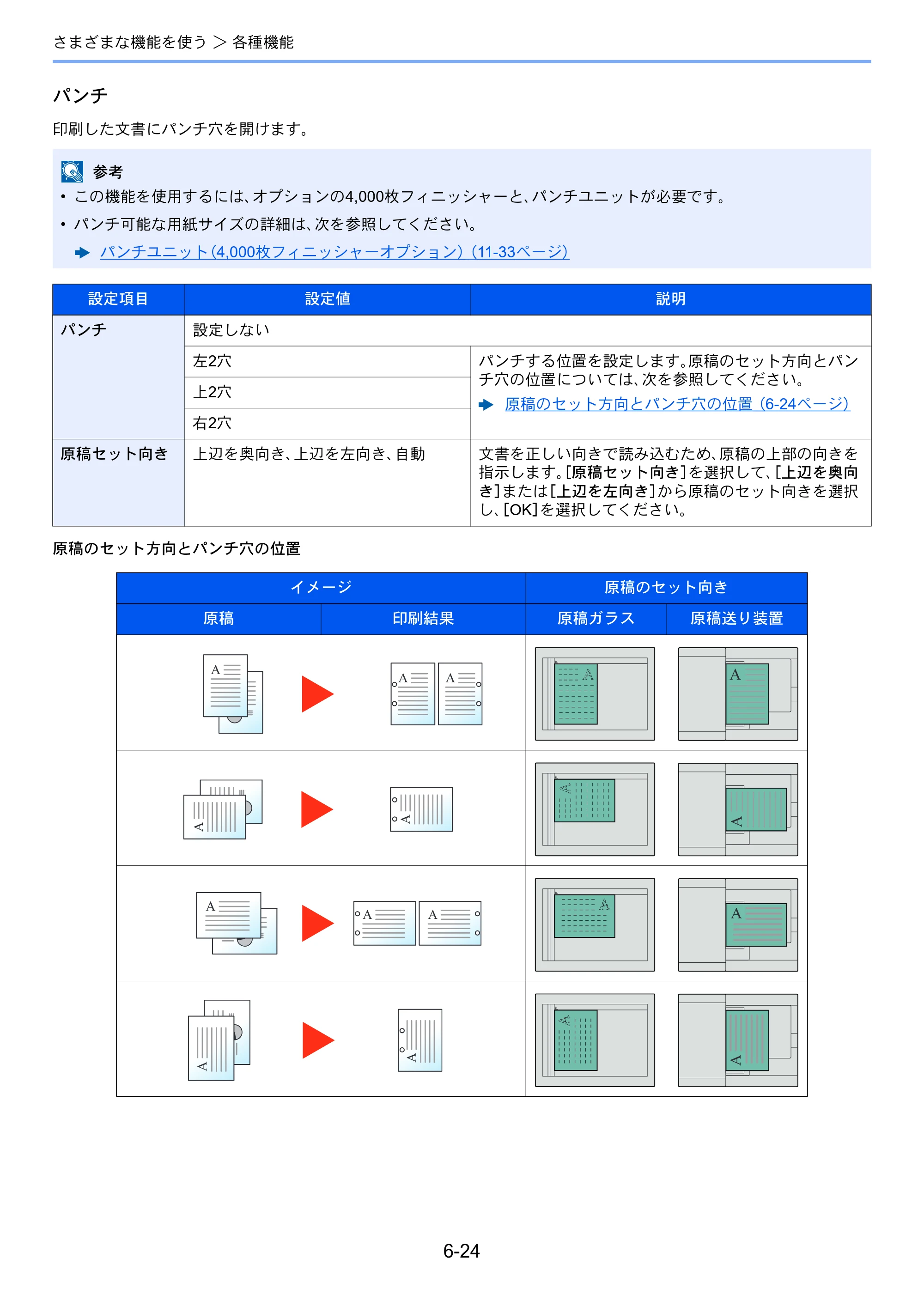 京セラ TASKalfa 8052ci TASKalfa 8052ci — 原本ページ — 302ページ