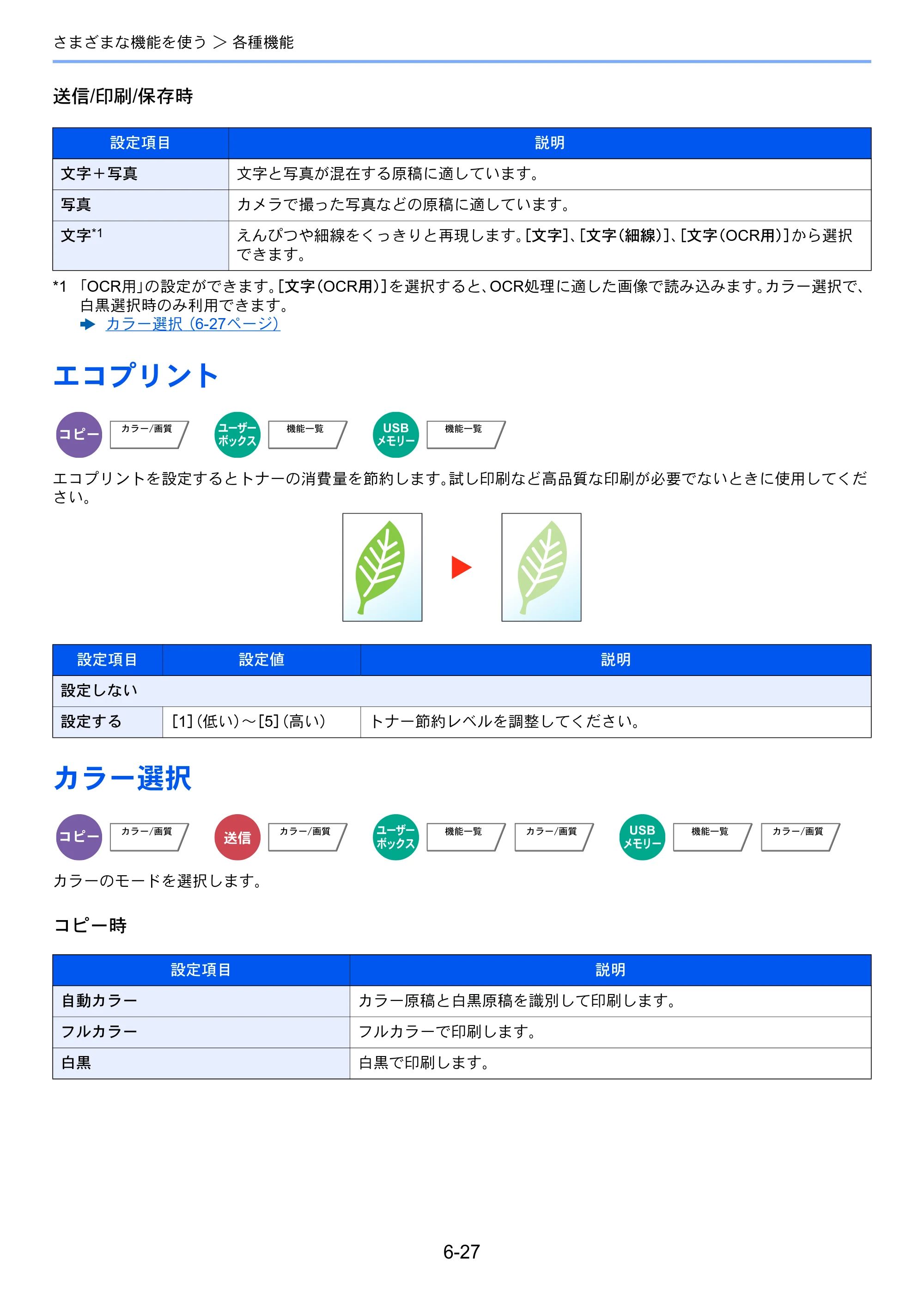 京セラ TASKalfa 8052ci TASKalfa 8052ci — 原本ページ — 305ページ
