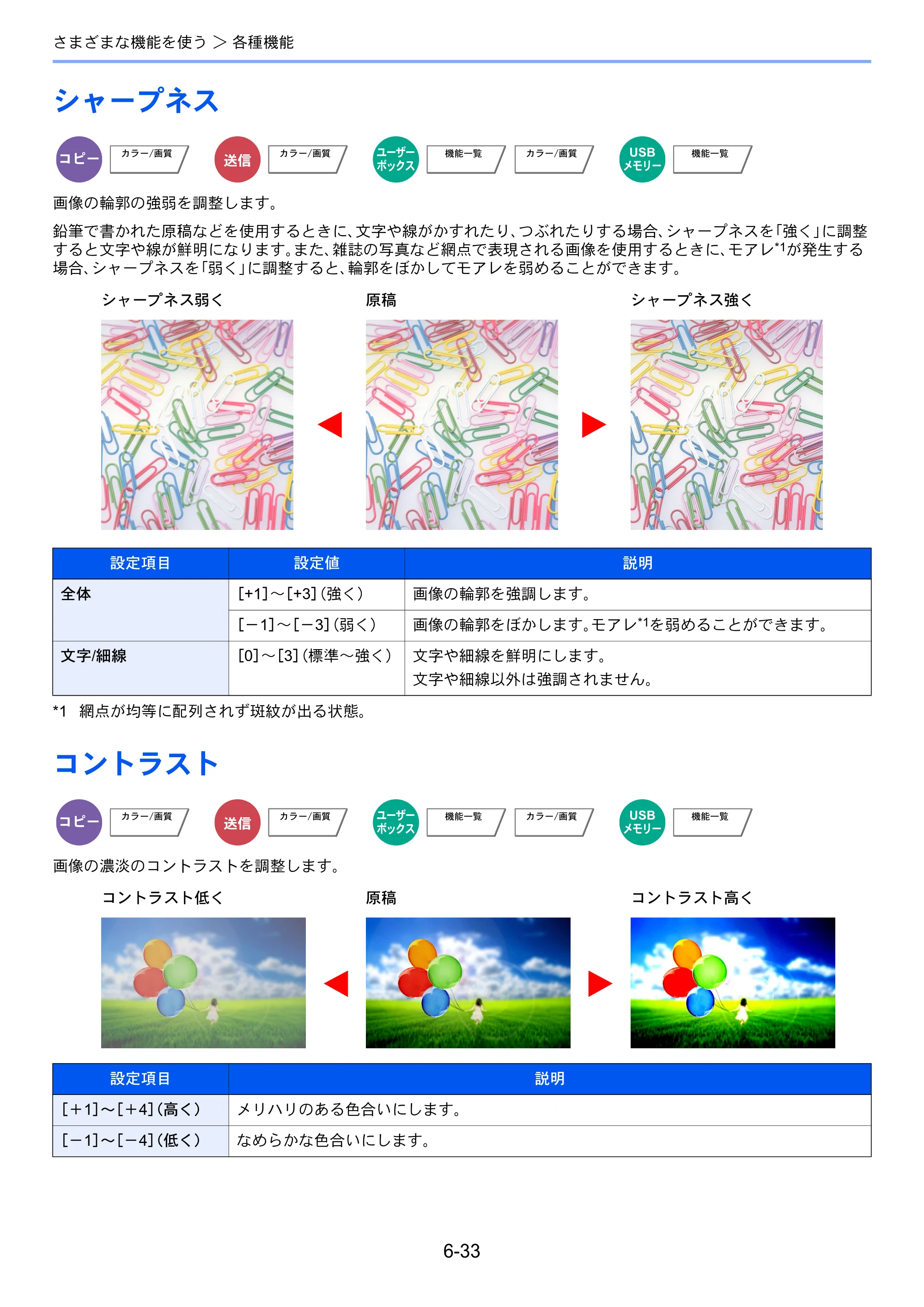 京セラ TASKalfa 8052ci TASKalfa 8052ci — 原本ページ — 311ページ