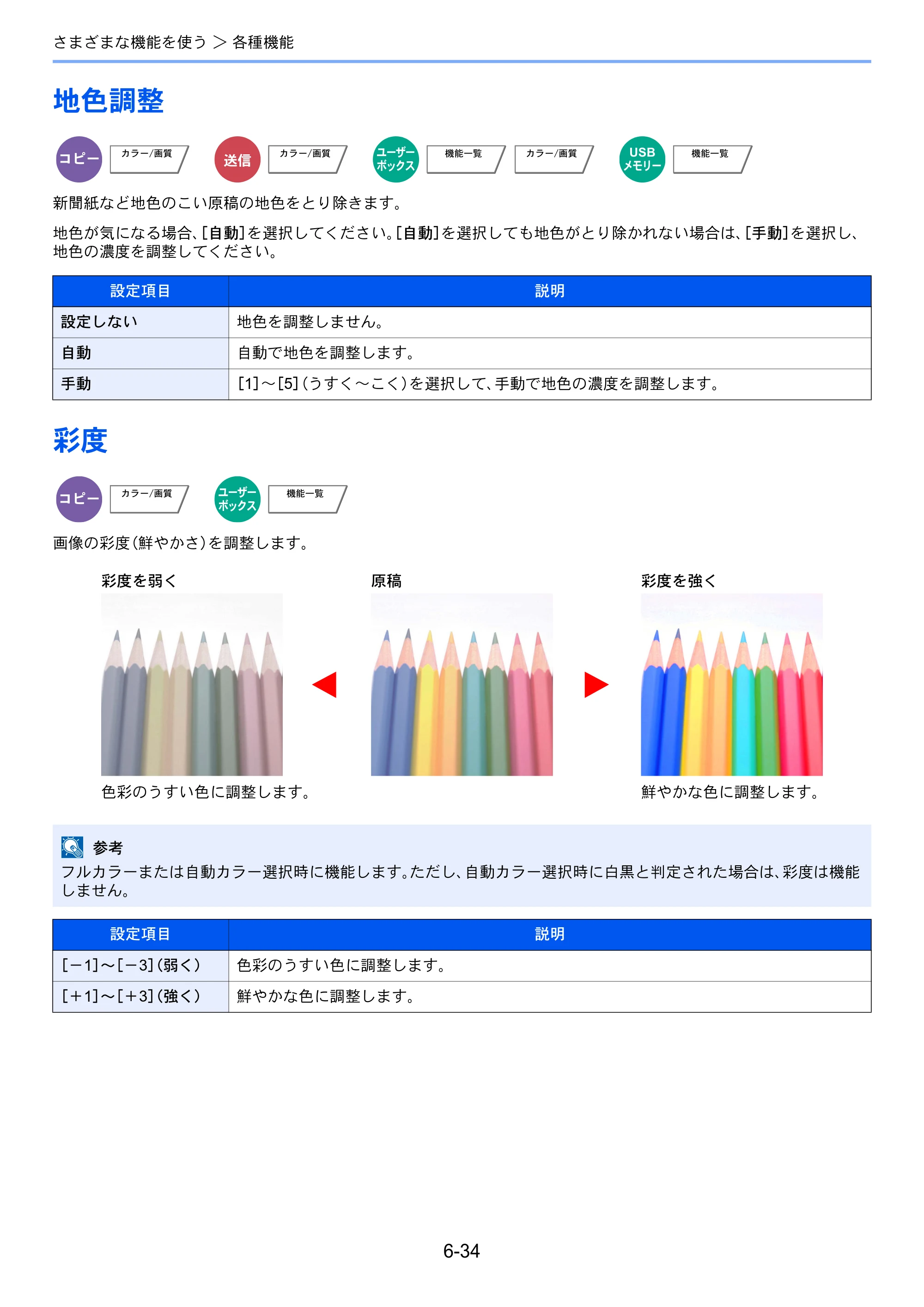 京セラ TASKalfa 8052ci TASKalfa 8052ci — 原本ページ — 312ページ