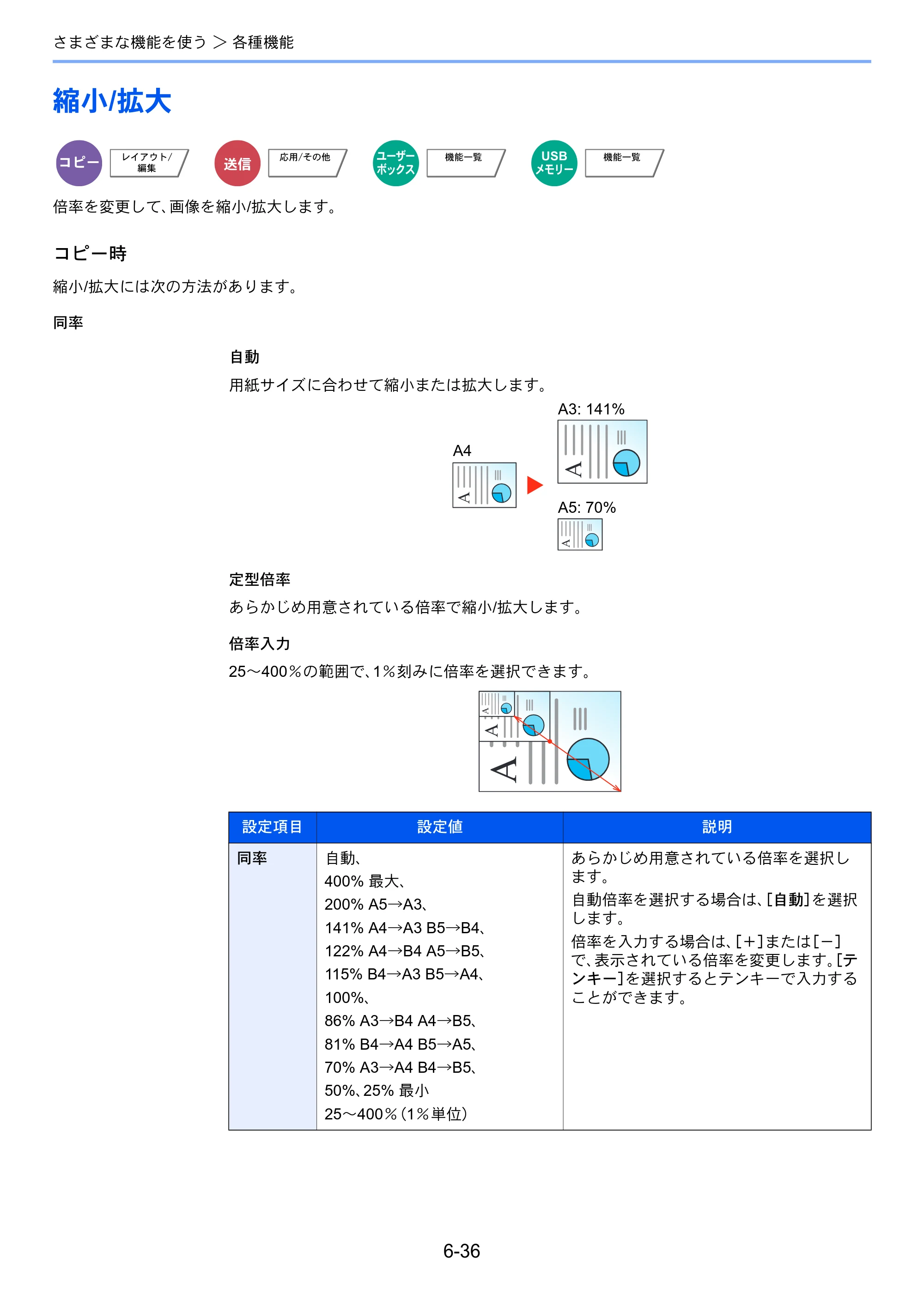 京セラ TASKalfa 8052ci TASKalfa 8052ci — 原本ページ — 314ページ