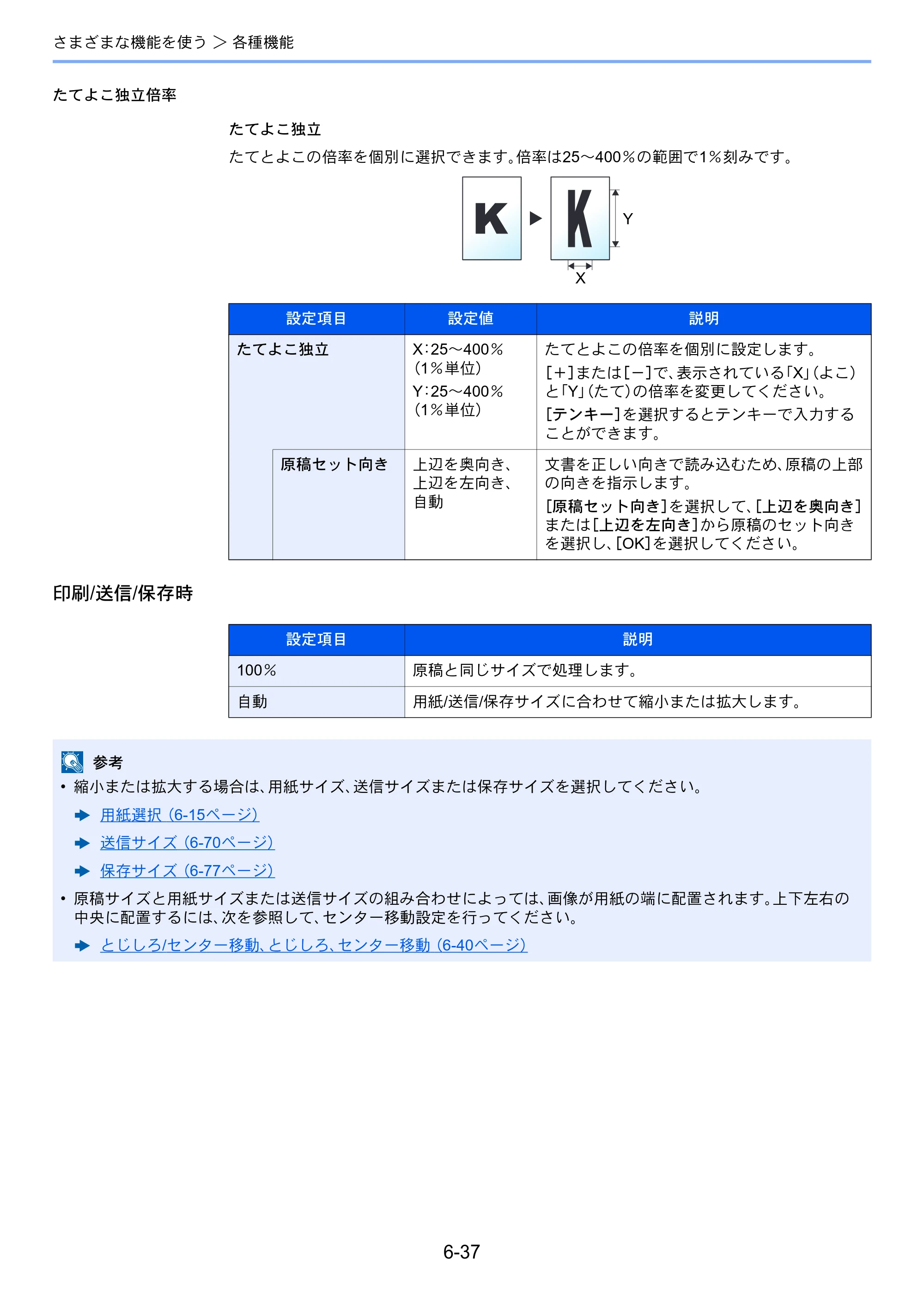 京セラ TASKalfa 8052ci TASKalfa 8052ci — 原本ページ — 315ページ