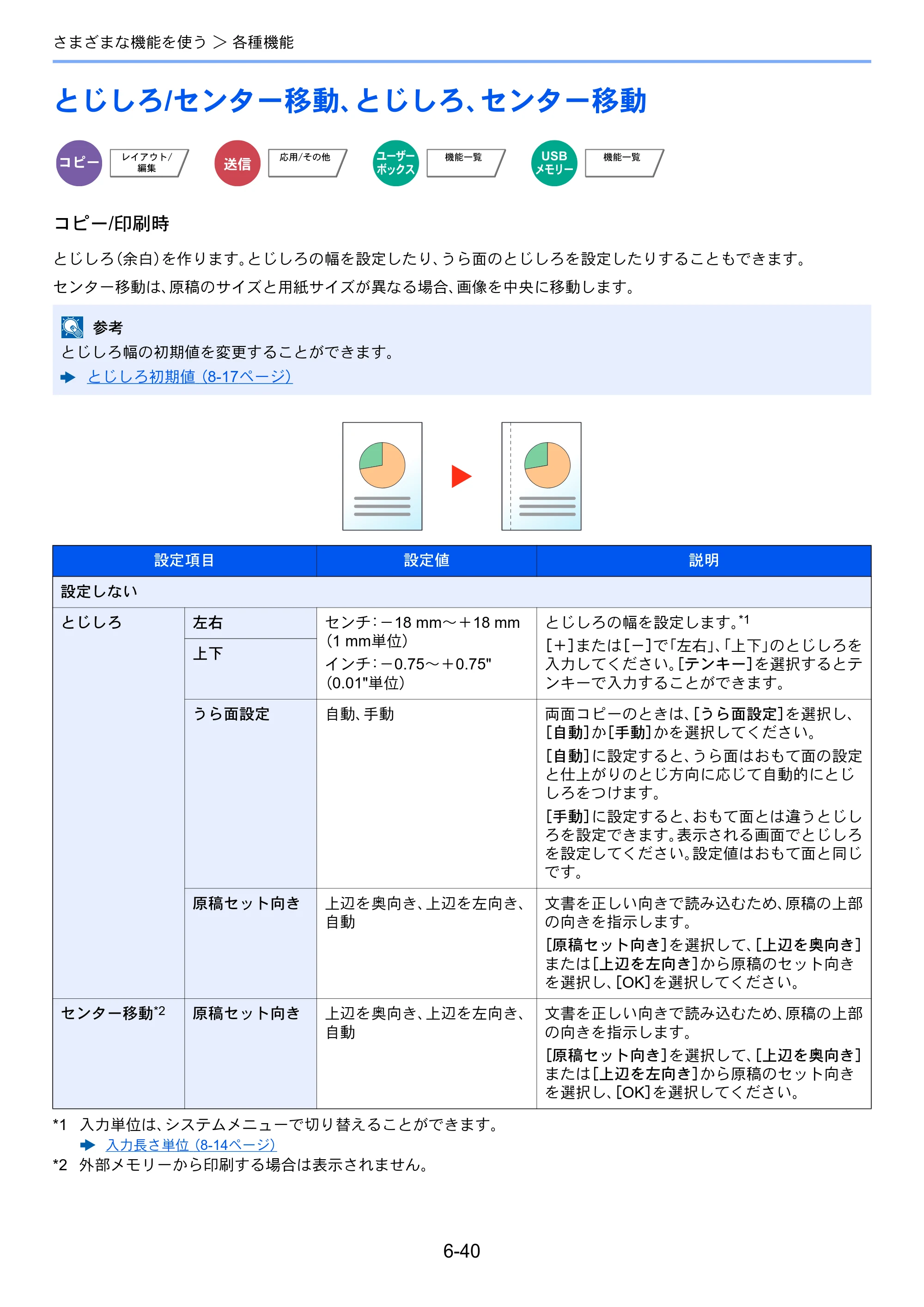京セラ TASKalfa 8052ci TASKalfa 8052ci — 原本ページ — 318ページ