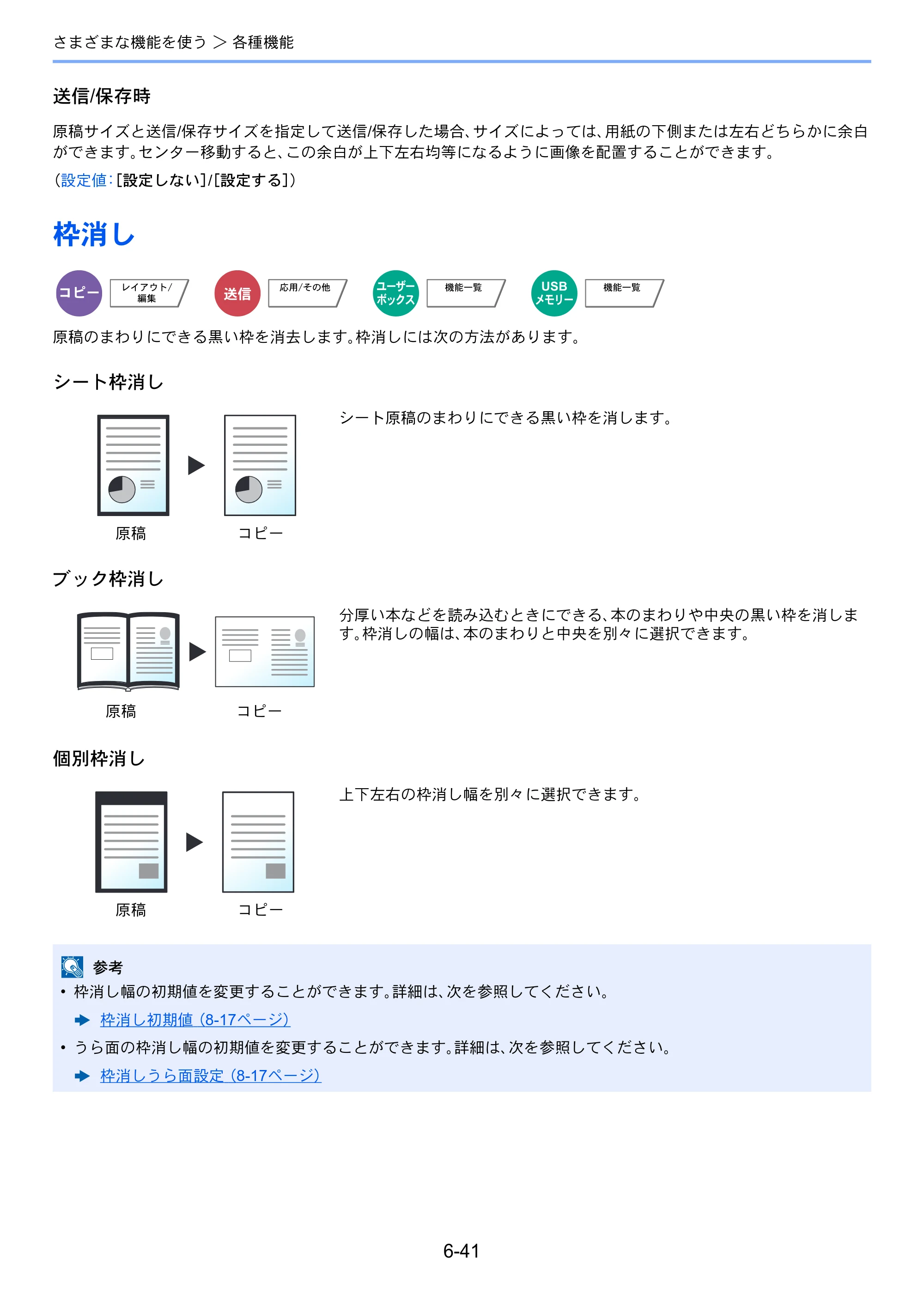 京セラ TASKalfa 8052ci TASKalfa 8052ci — 原本ページ — 319ページ