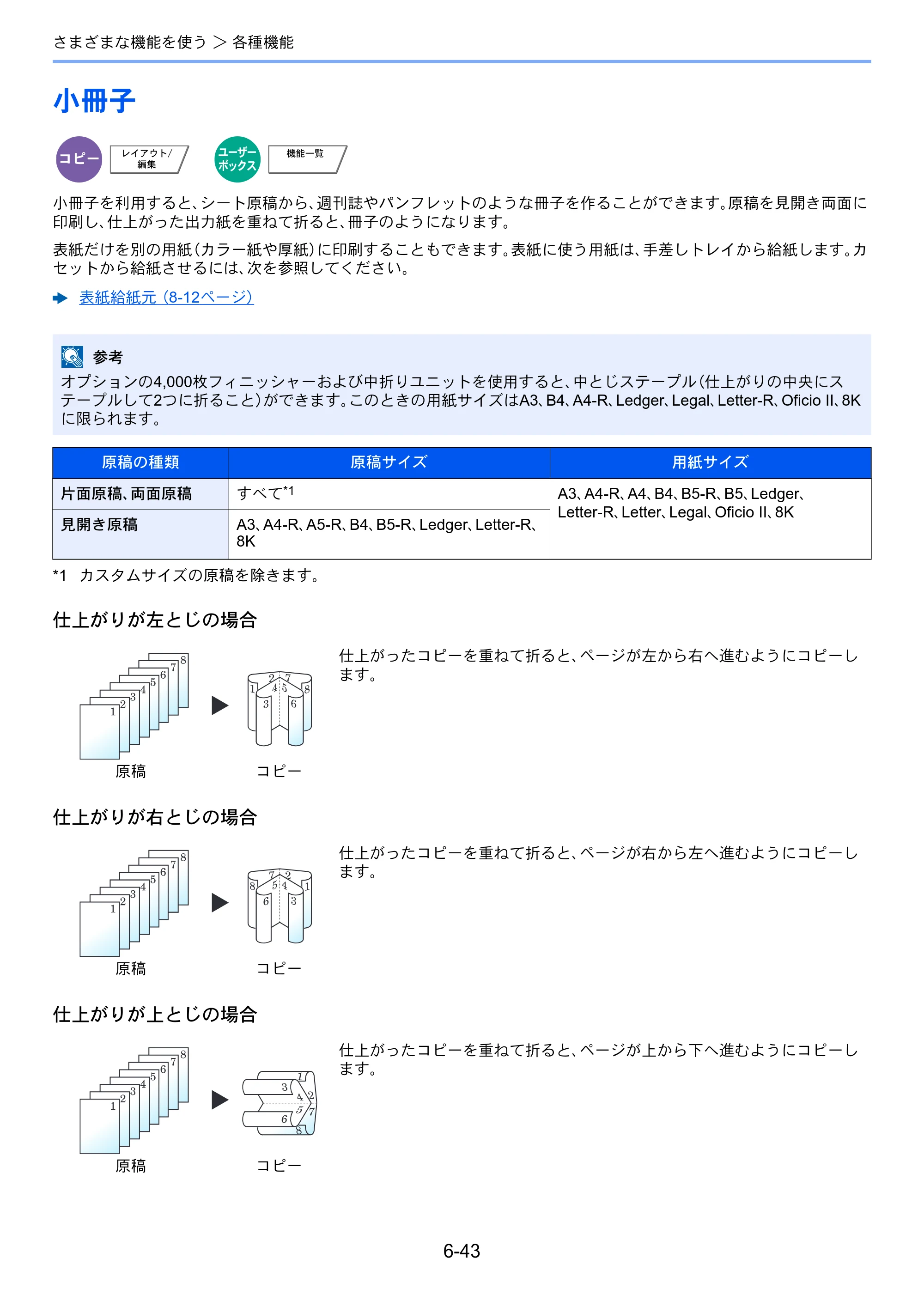 京セラ TASKalfa 8052ci TASKalfa 8052ci — 原本ページ — 321ページ