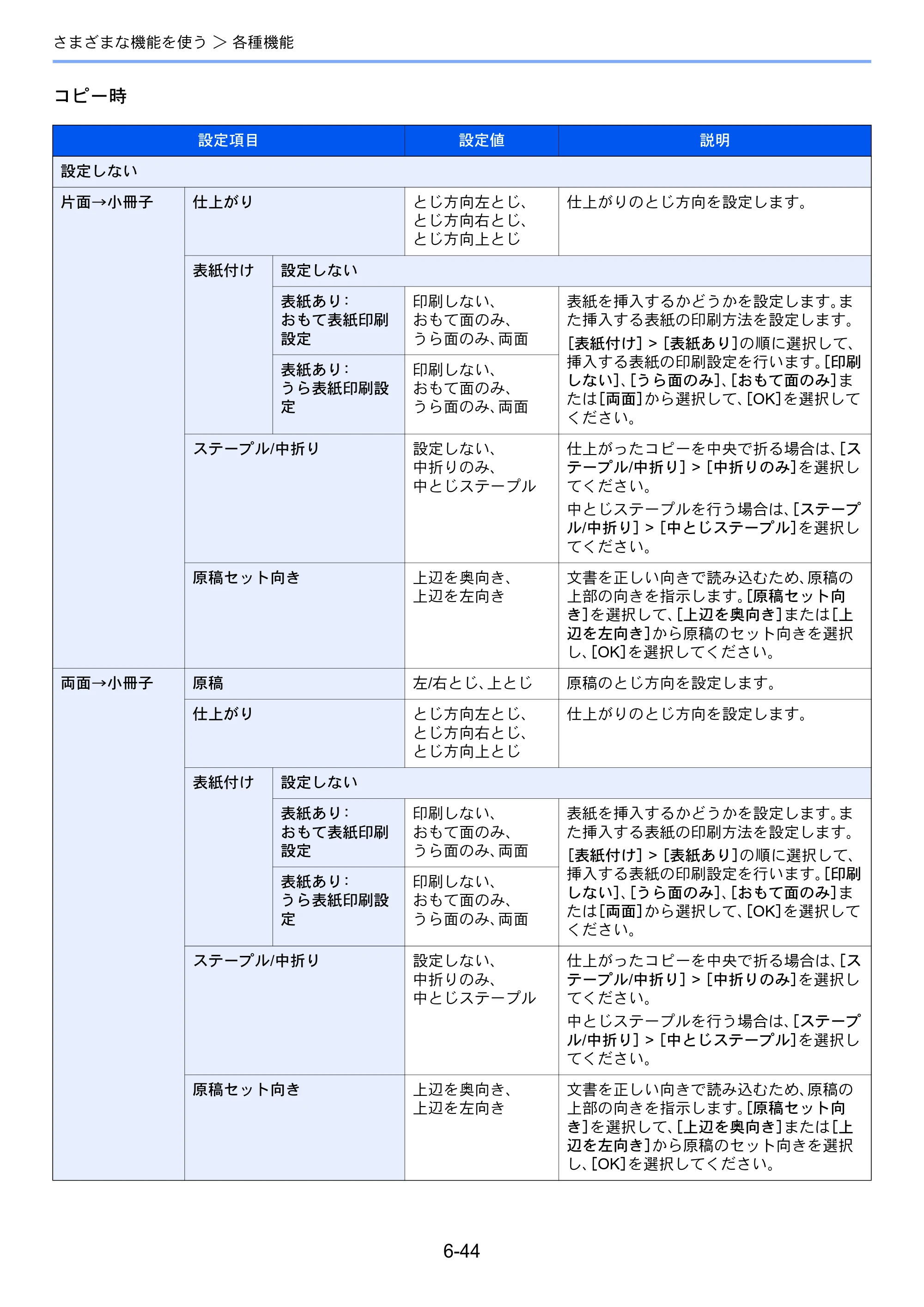 京セラ TASKalfa 8052ci TASKalfa 8052ci — 原本ページ — 322ページ