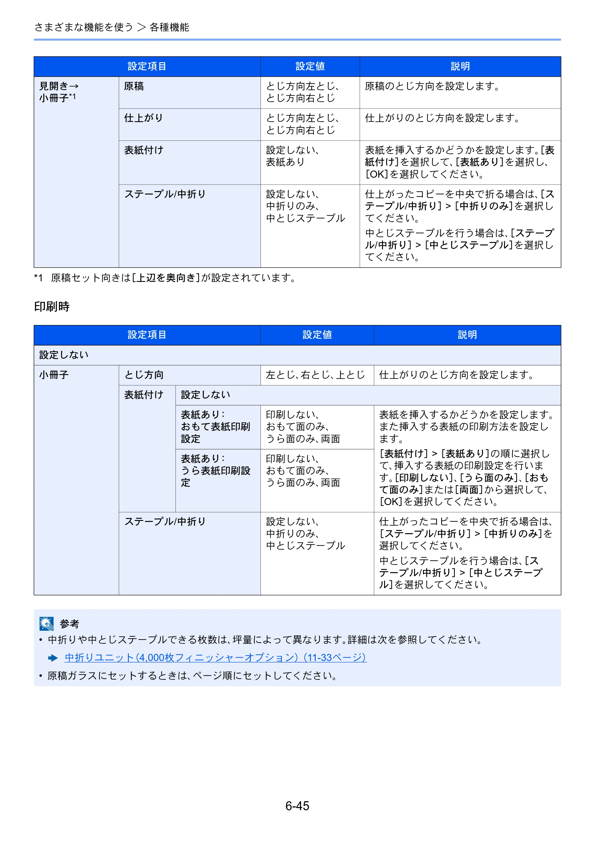 京セラ TASKalfa 8052ci TASKalfa 8052ci — 原本ページ — 323ページ