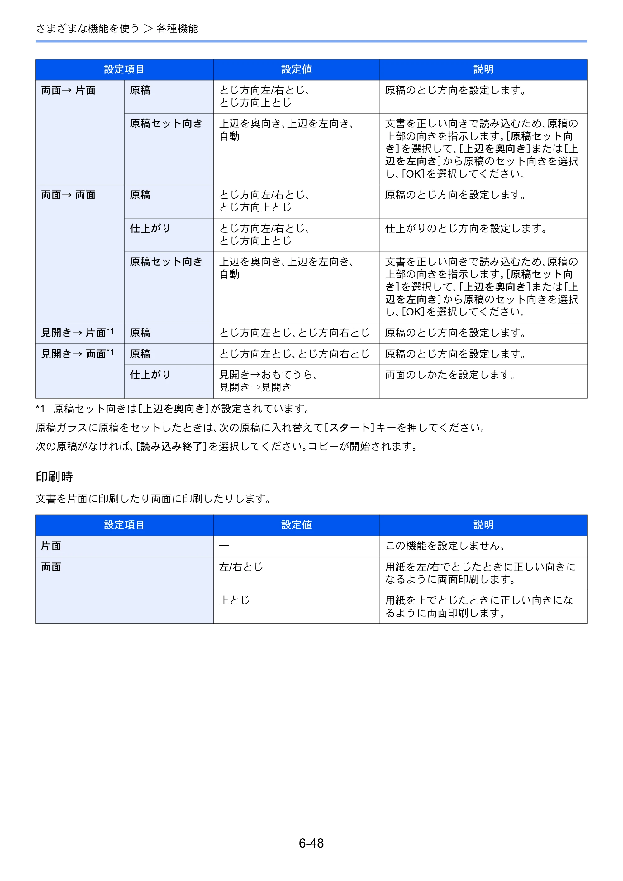 京セラ TASKalfa 8052ci TASKalfa 8052ci — 原本ページ — 326ページ