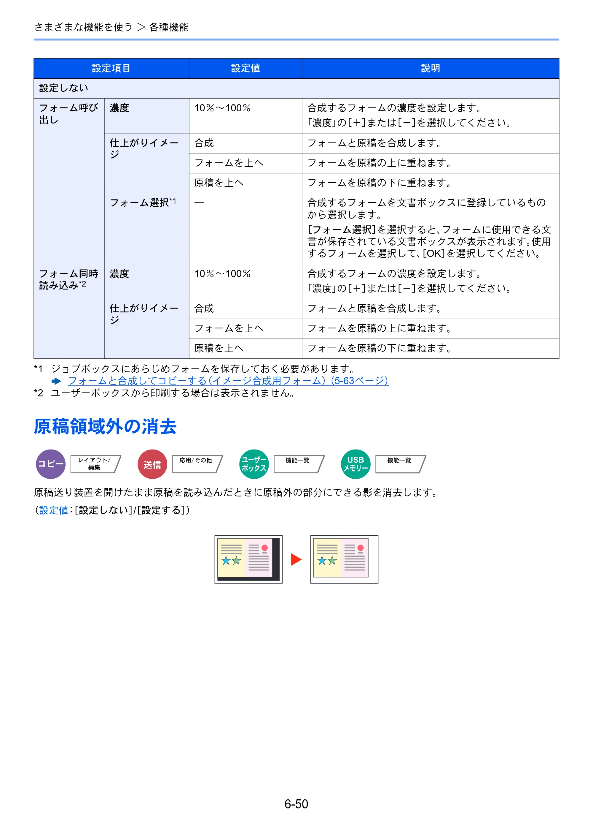 京セラ TASKalfa 8052ci TASKalfa 8052ci — 原本ページ — 328ページ