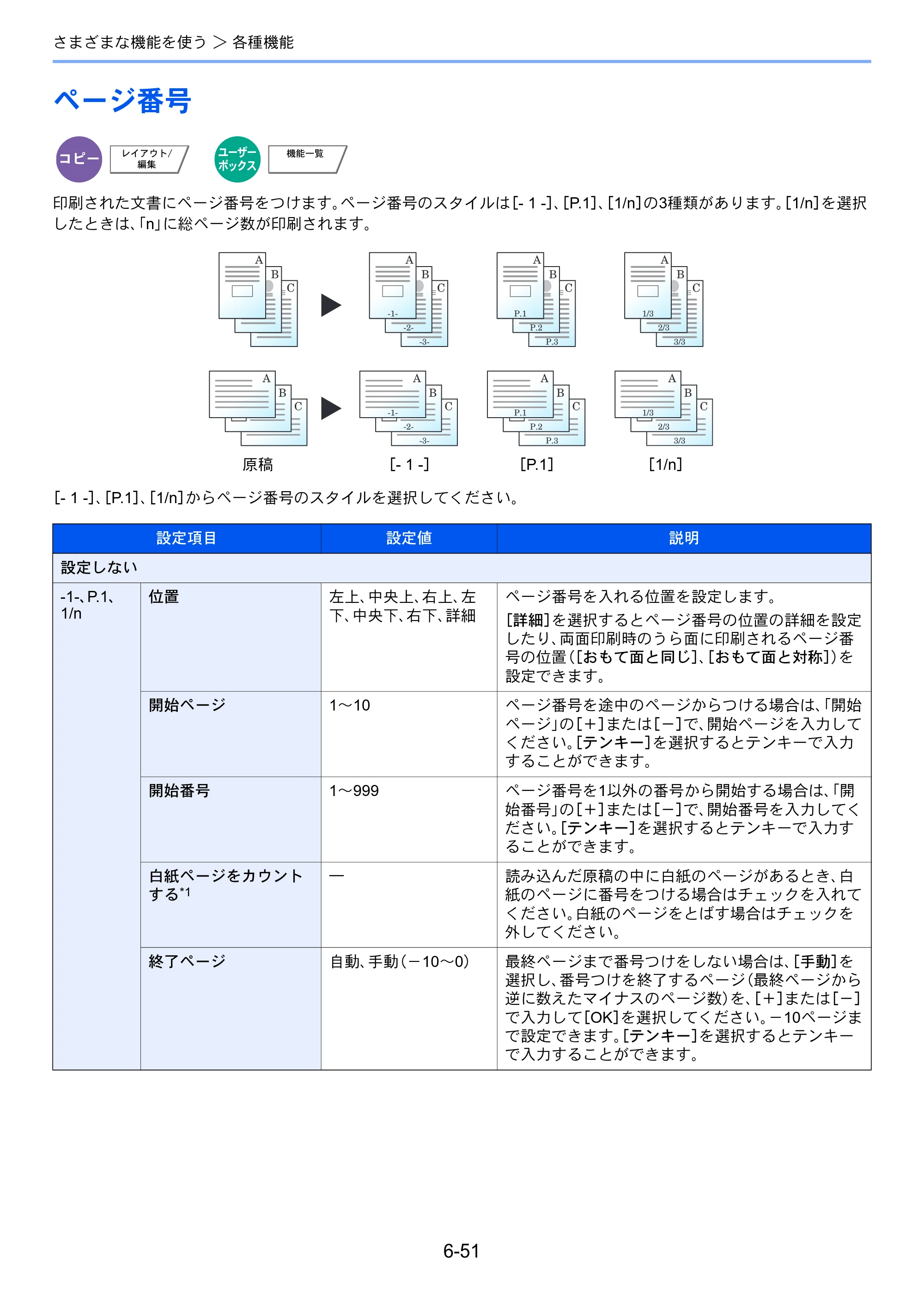 京セラ TASKalfa 8052ci TASKalfa 8052ci — 原本ページ — 329ページ