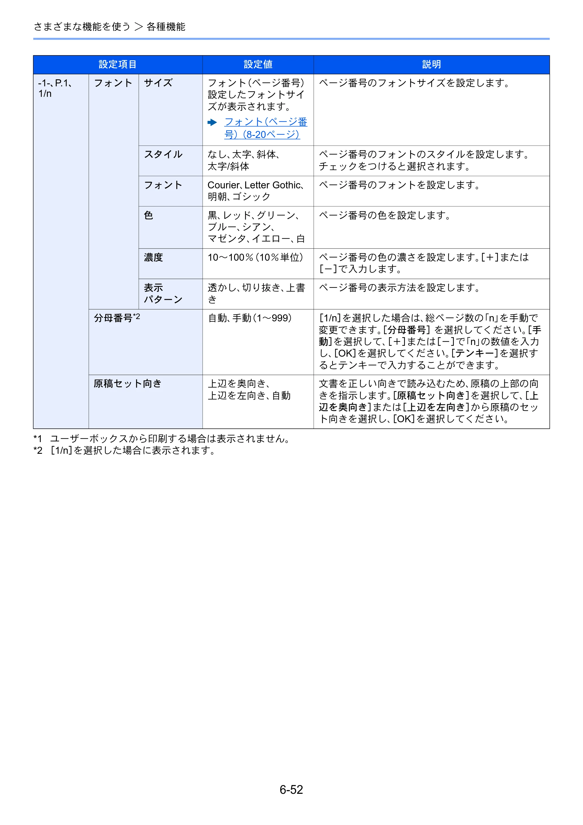 京セラ TASKalfa 8052ci TASKalfa 8052ci — 原本ページ — 330ページ