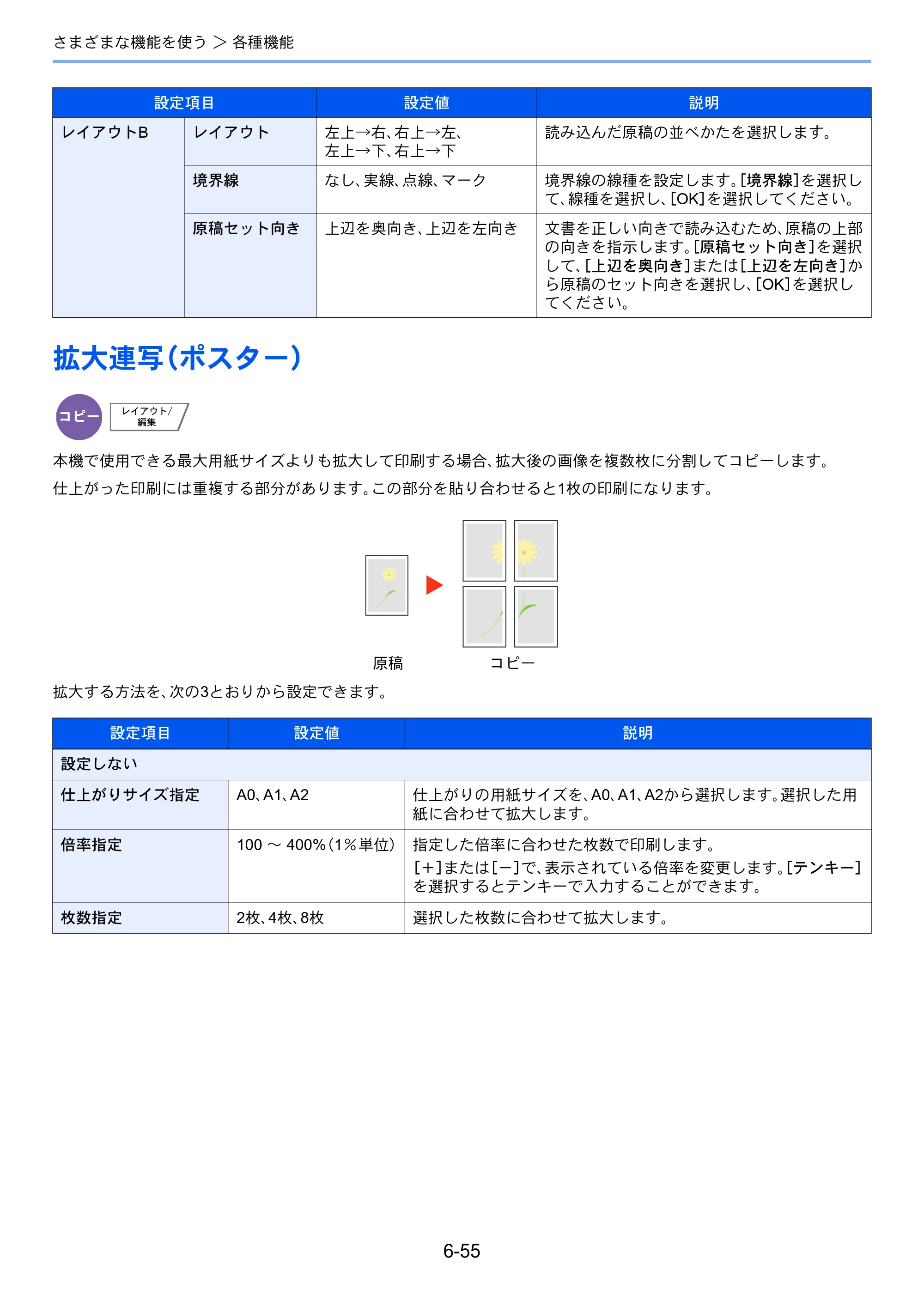 京セラ TASKalfa 8052ci TASKalfa 8052ci — 原本ページ — 333ページ