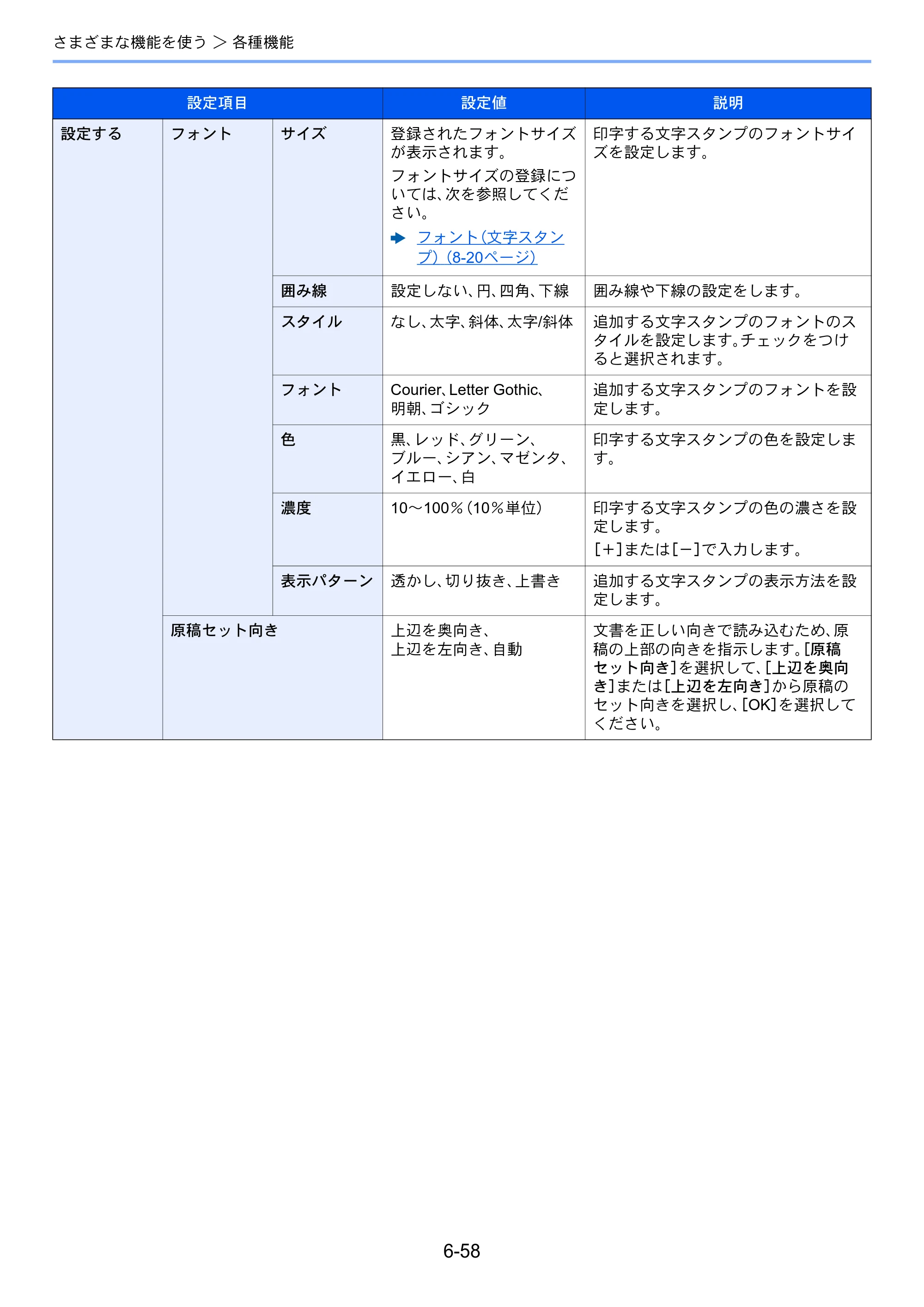 京セラ TASKalfa 8052ci TASKalfa 8052ci — 原本ページ — 336ページ