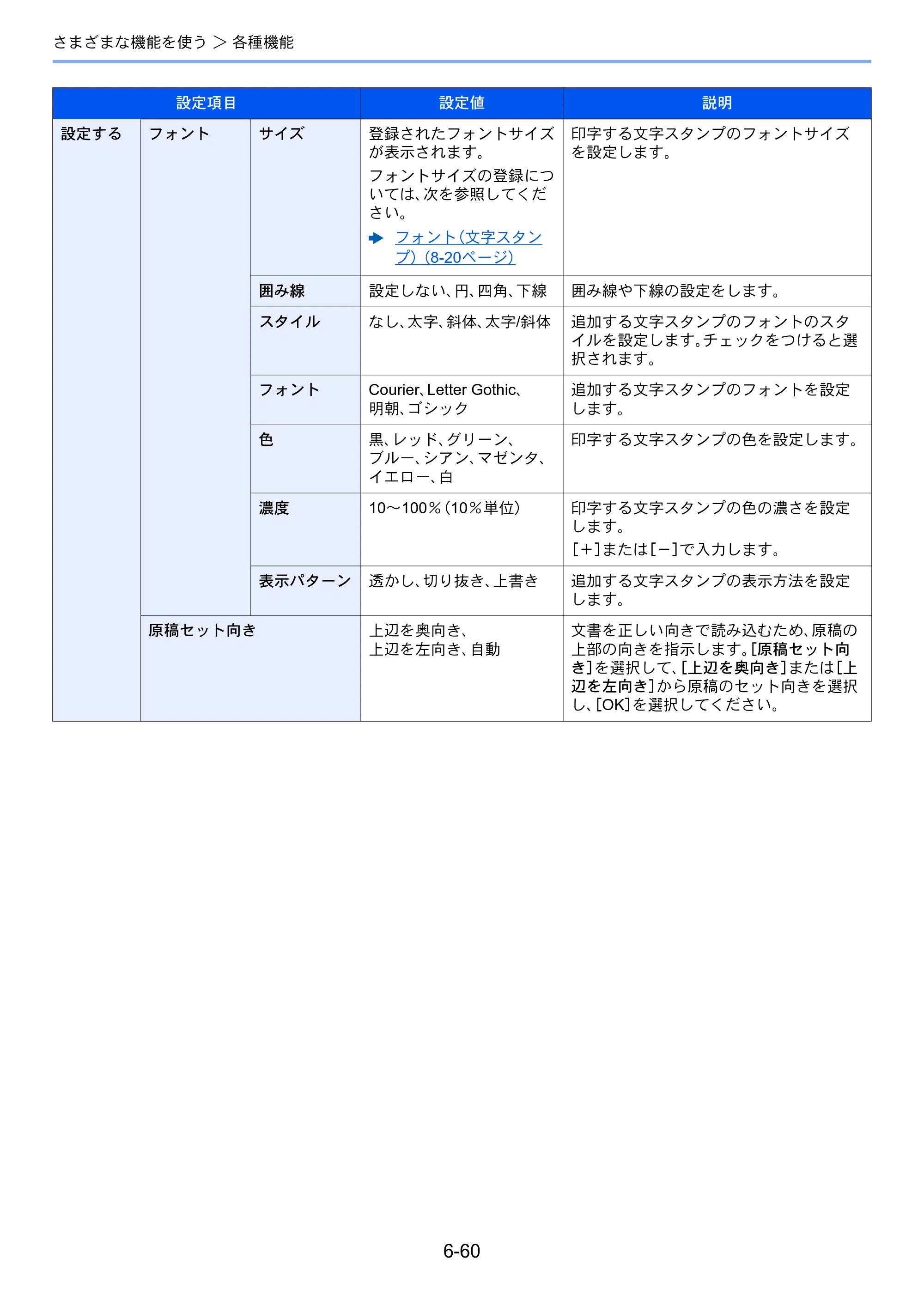 京セラ TASKalfa 8052ci TASKalfa 8052ci — 原本ページ — 338ページ