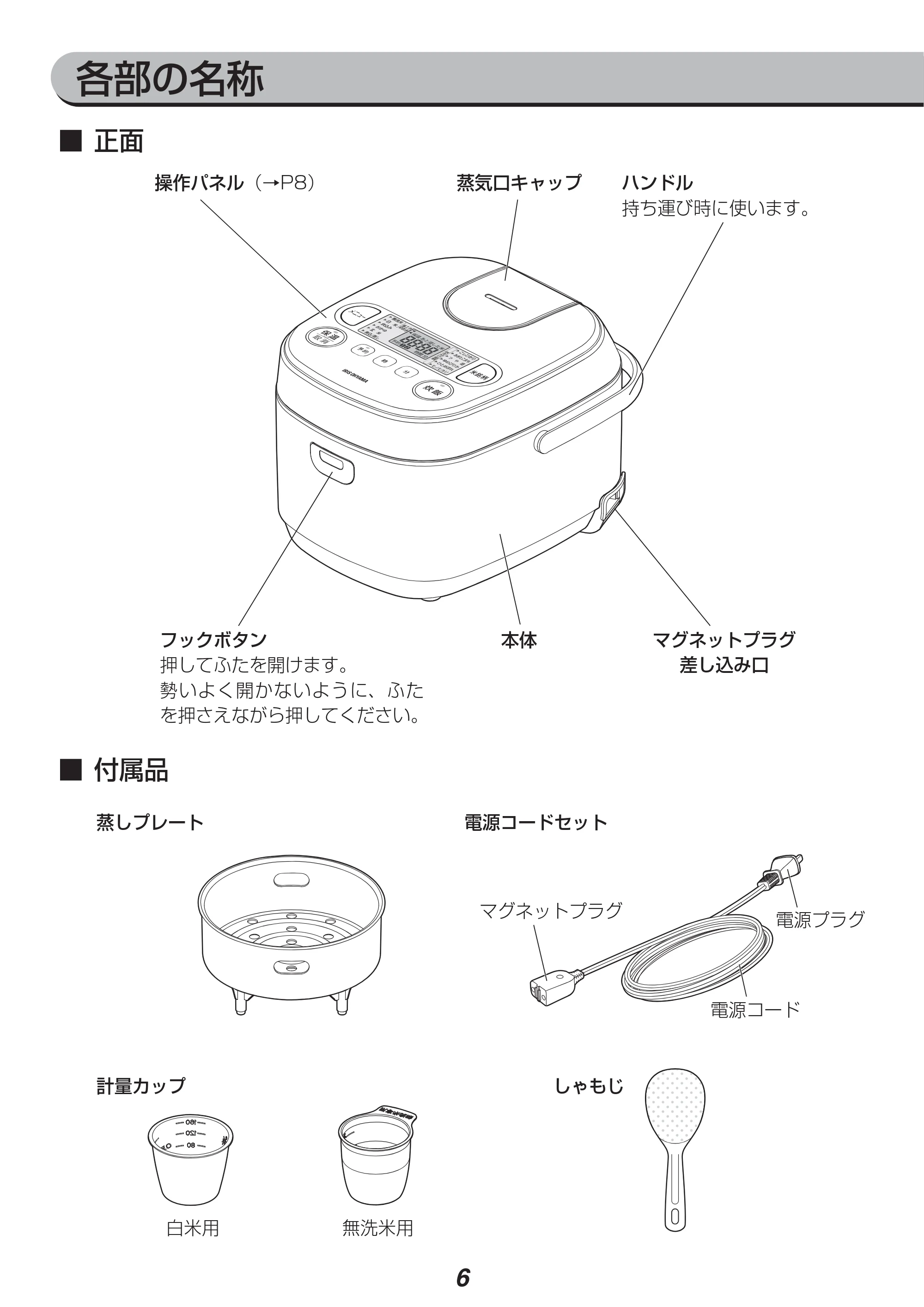 アイリスオーヤマ RC-MA50 取扱説明書 — 原本ページ — 6ページ