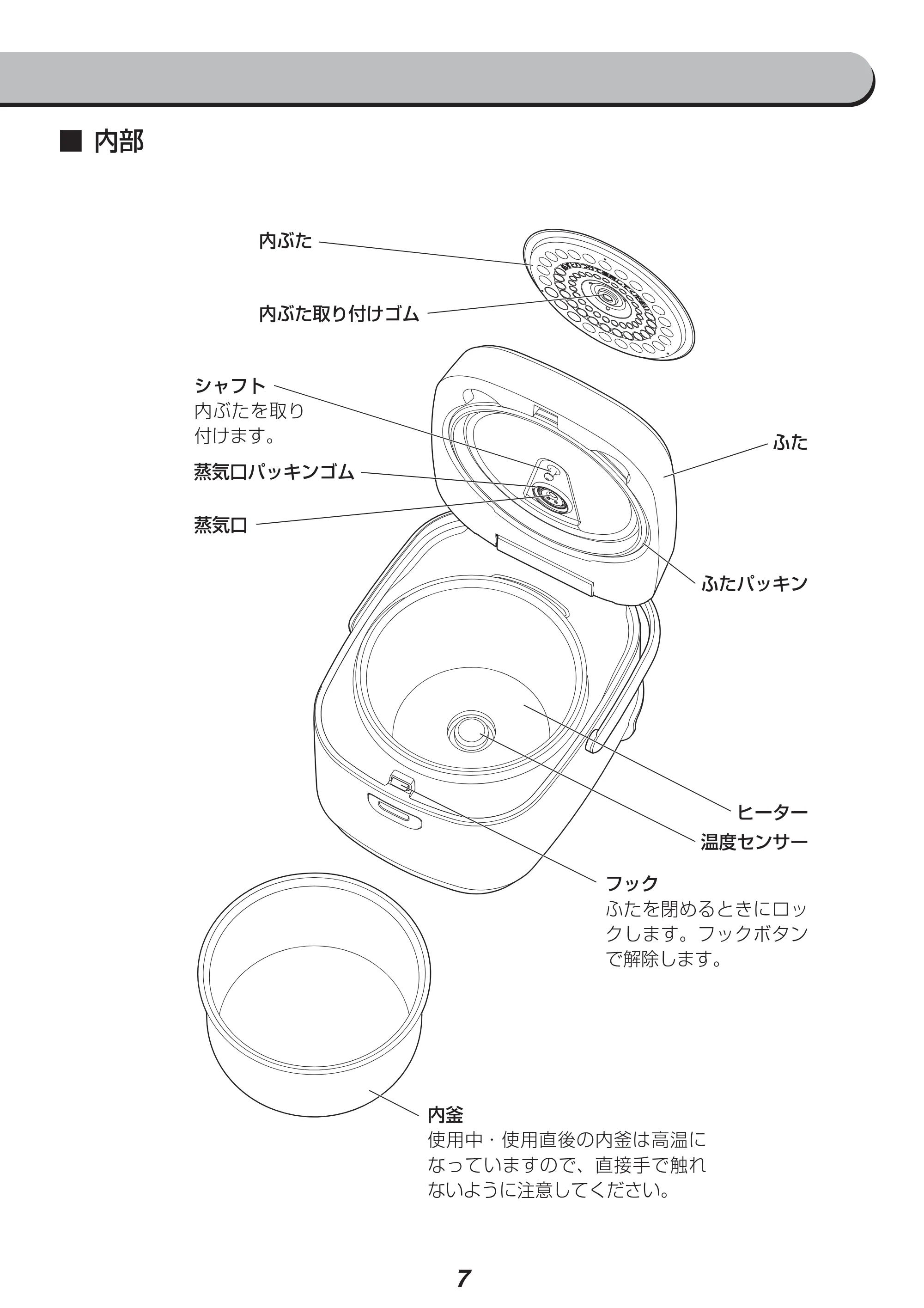 アイリスオーヤマ RC-MA50 取扱説明書 — 原本ページ — 7ページ