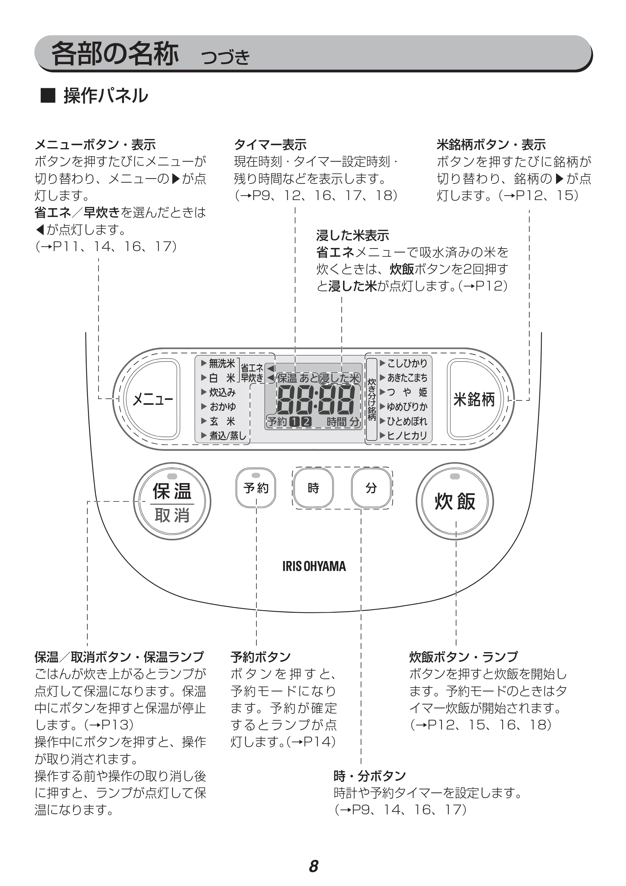 アイリスオーヤマ RC-MA50 取扱説明書 — 原本ページ — 8ページ