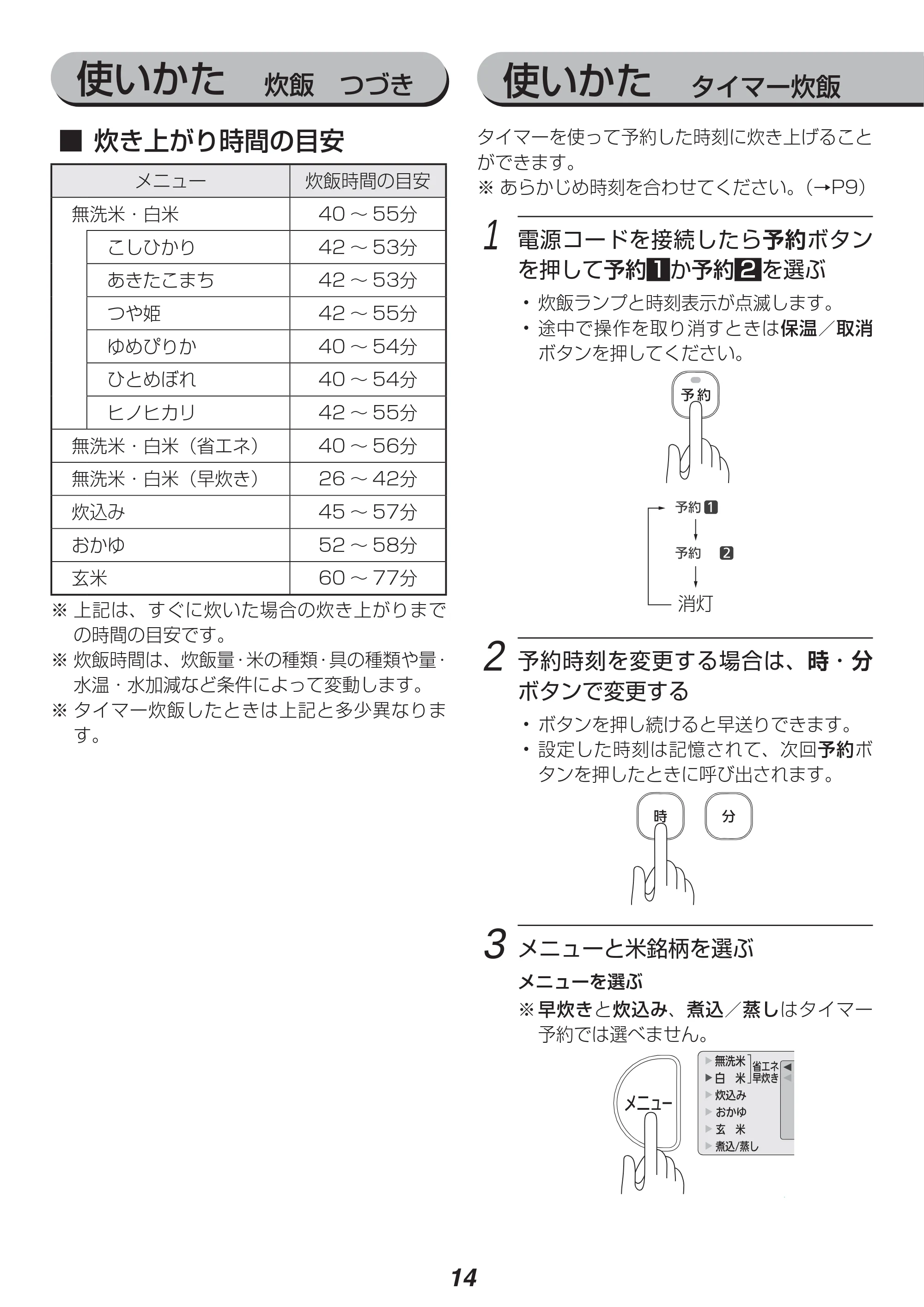 アイリスオーヤマ RC-MA50 取扱説明書 — 原本ページ — 14ページ