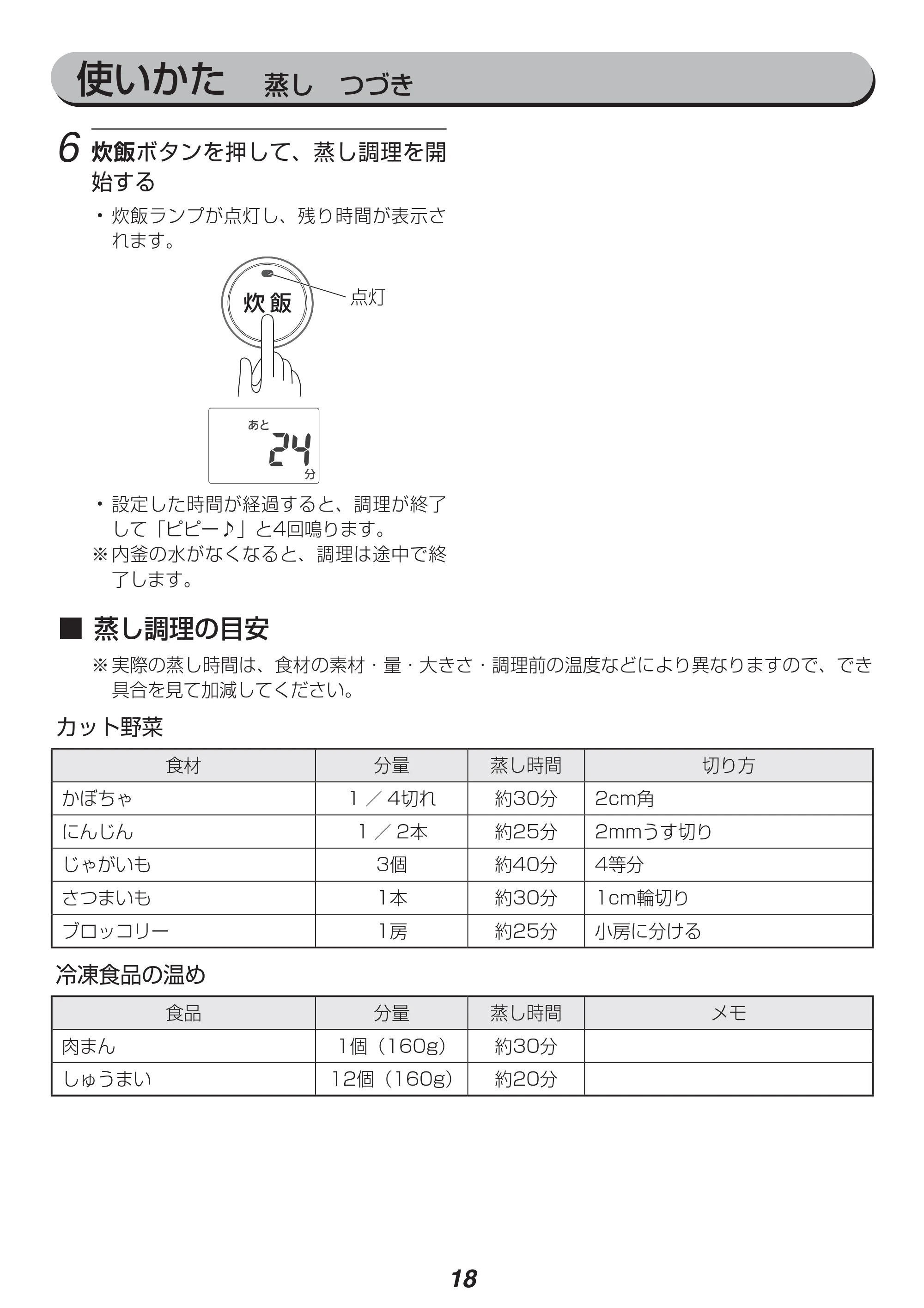 アイリスオーヤマ RC-MA50 取扱説明書 — 原本ページ — 18ページ