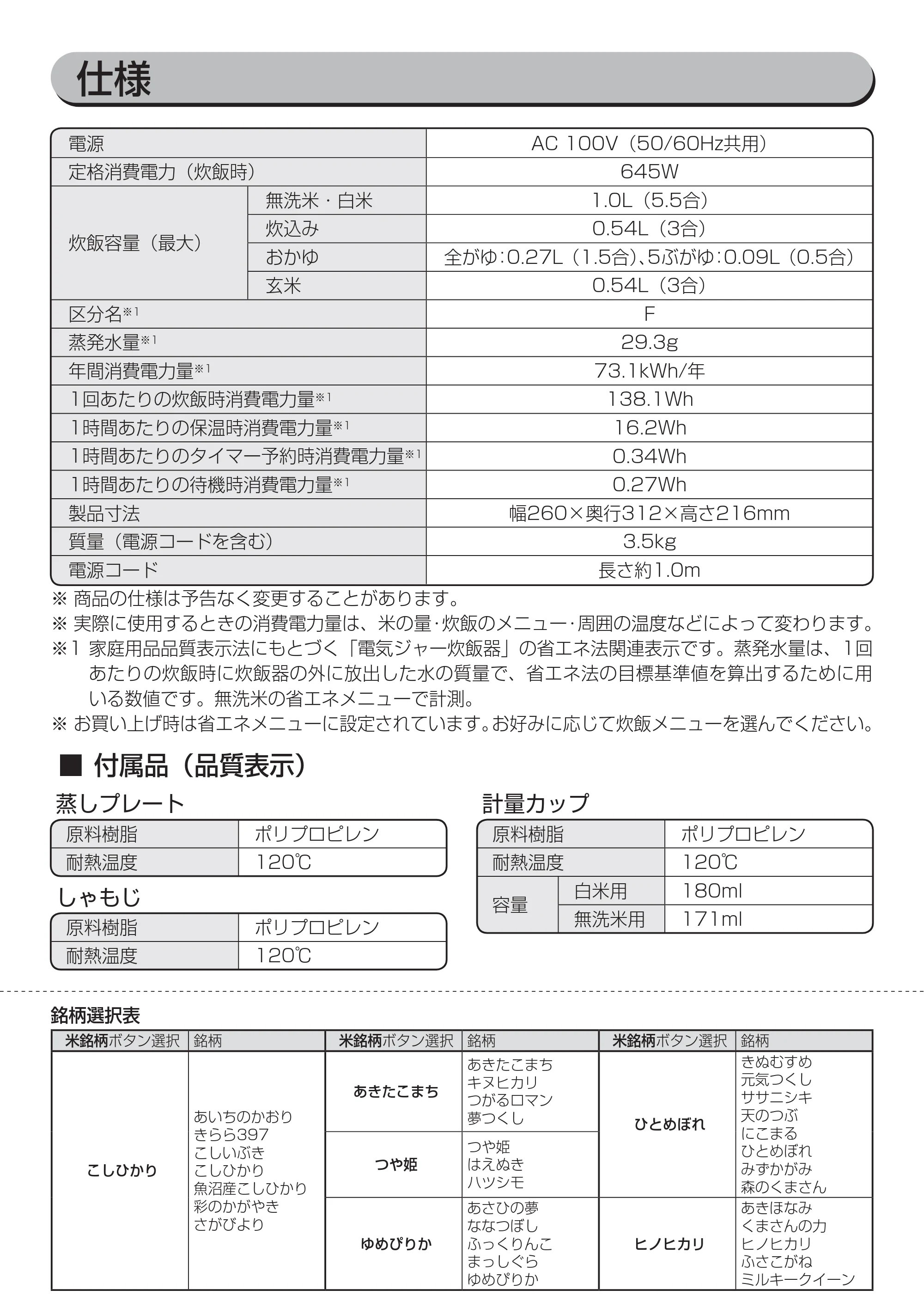 アイリスオーヤマ RC-MA50 取扱説明書 — 原本ページ — 27ページ