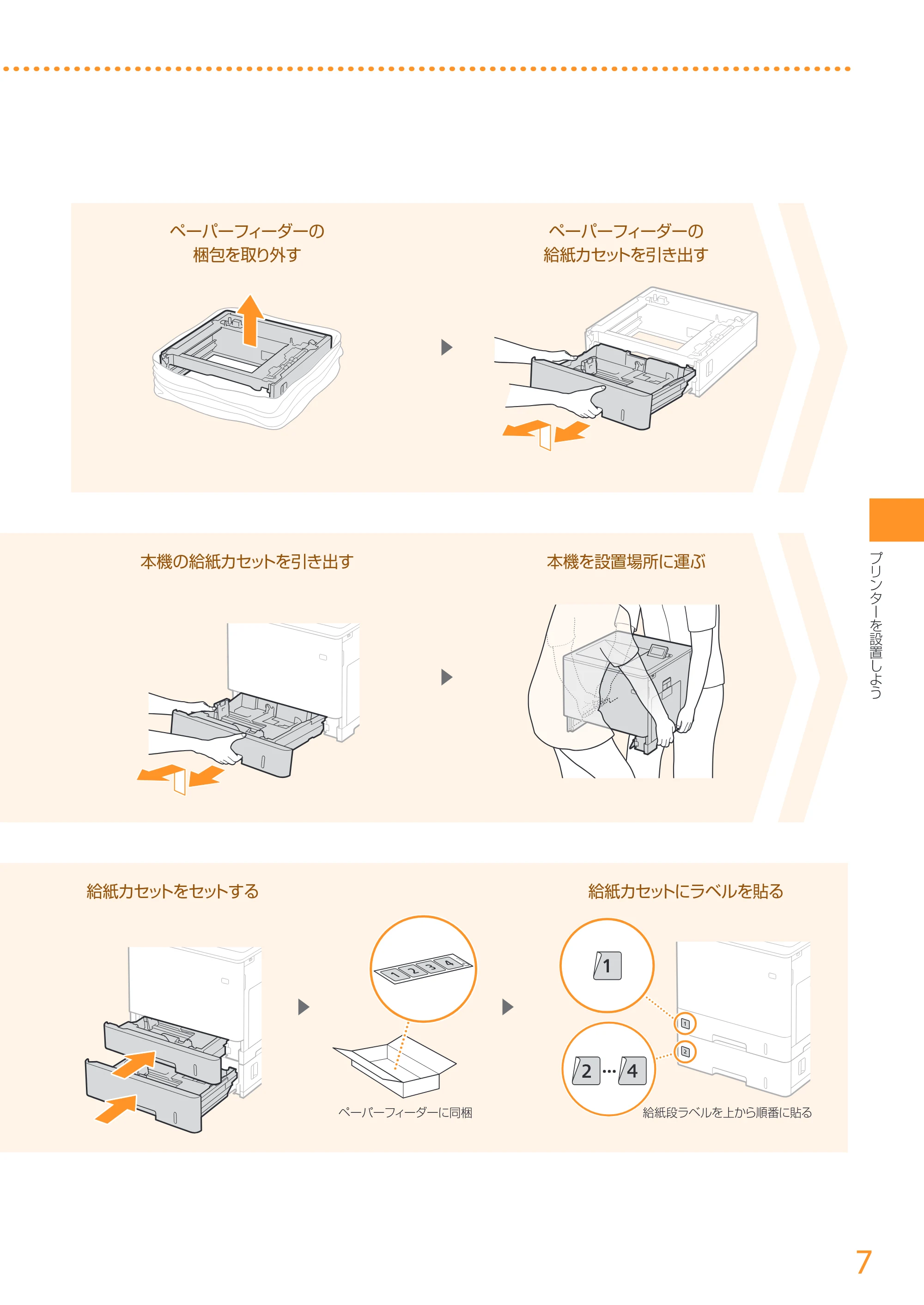 キヤノン LBP712Ci はじめにお読みください 2020年1月16日掲載（PDF：16.5MB） — 原本ページ — 7ページ