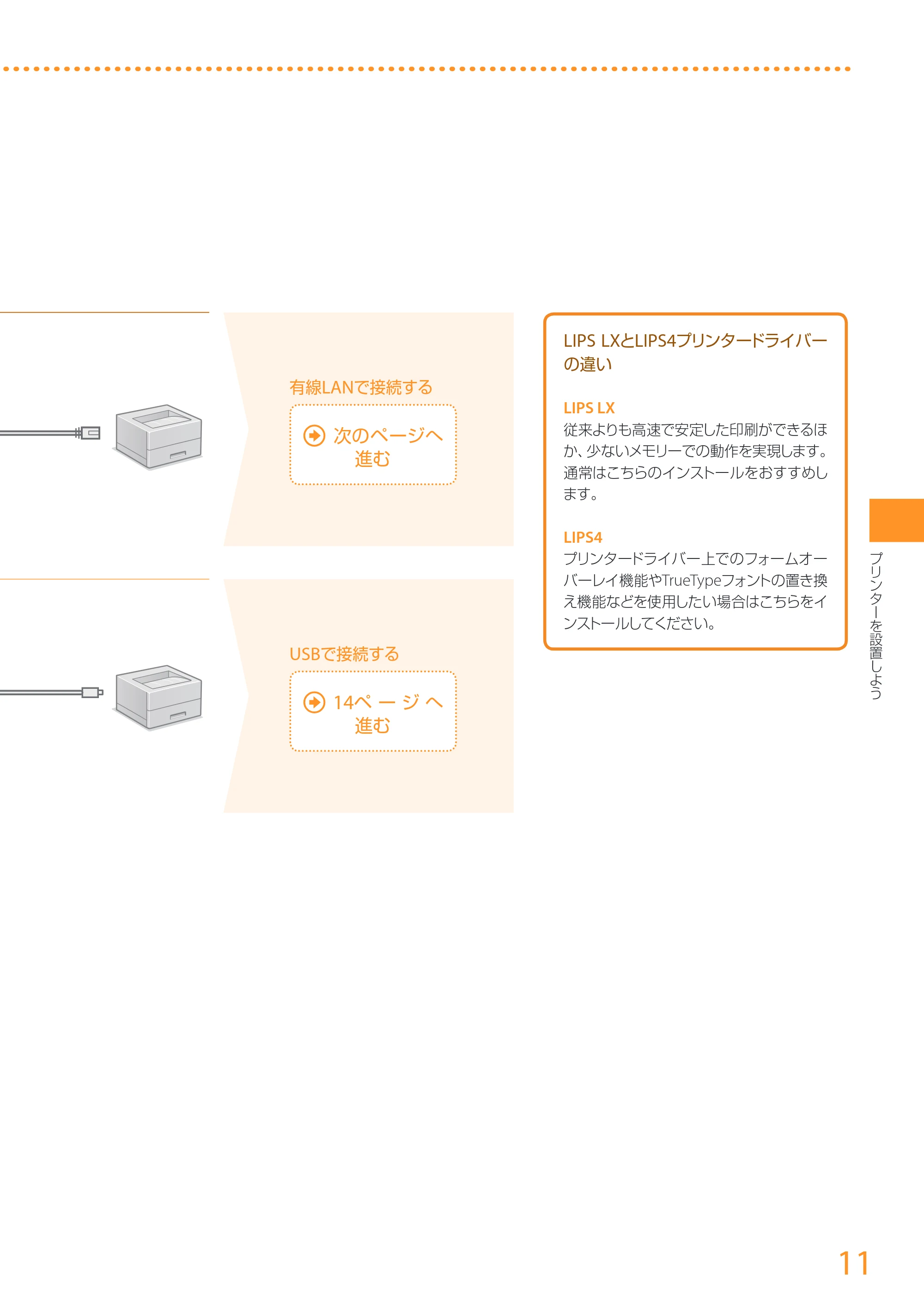 キヤノン LBP712Ci はじめにお読みください 2020年1月16日掲載（PDF：16.5MB） — 原本ページ — 11ページ