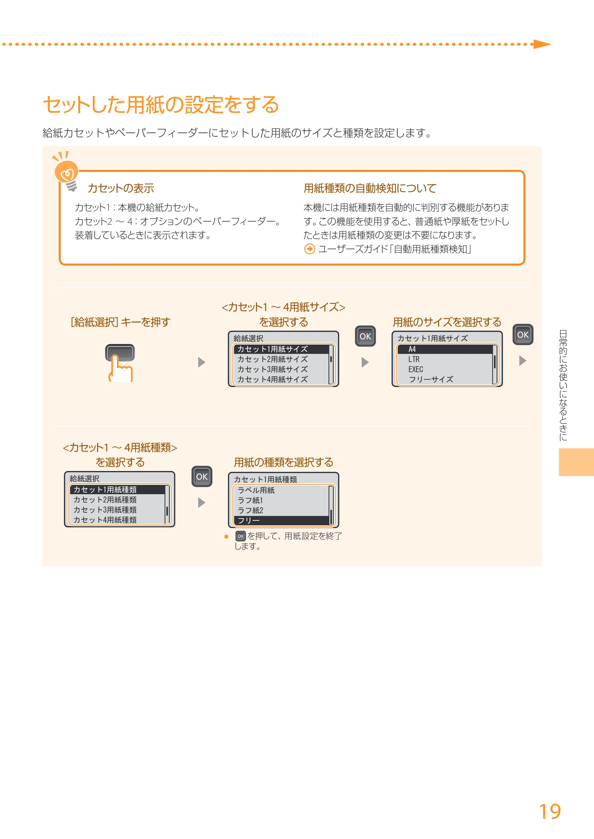 キヤノン LBP712Ci はじめにお読みください 2020年1月16日掲載（PDF：16.5MB） — 原本ページ — 19ページ