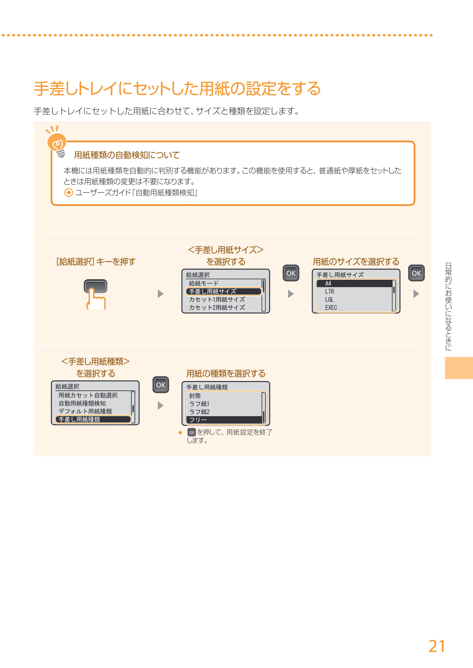キヤノン LBP712Ci はじめにお読みください 2020年1月16日掲載（PDF：16.5MB） — 原本ページ — 21ページ