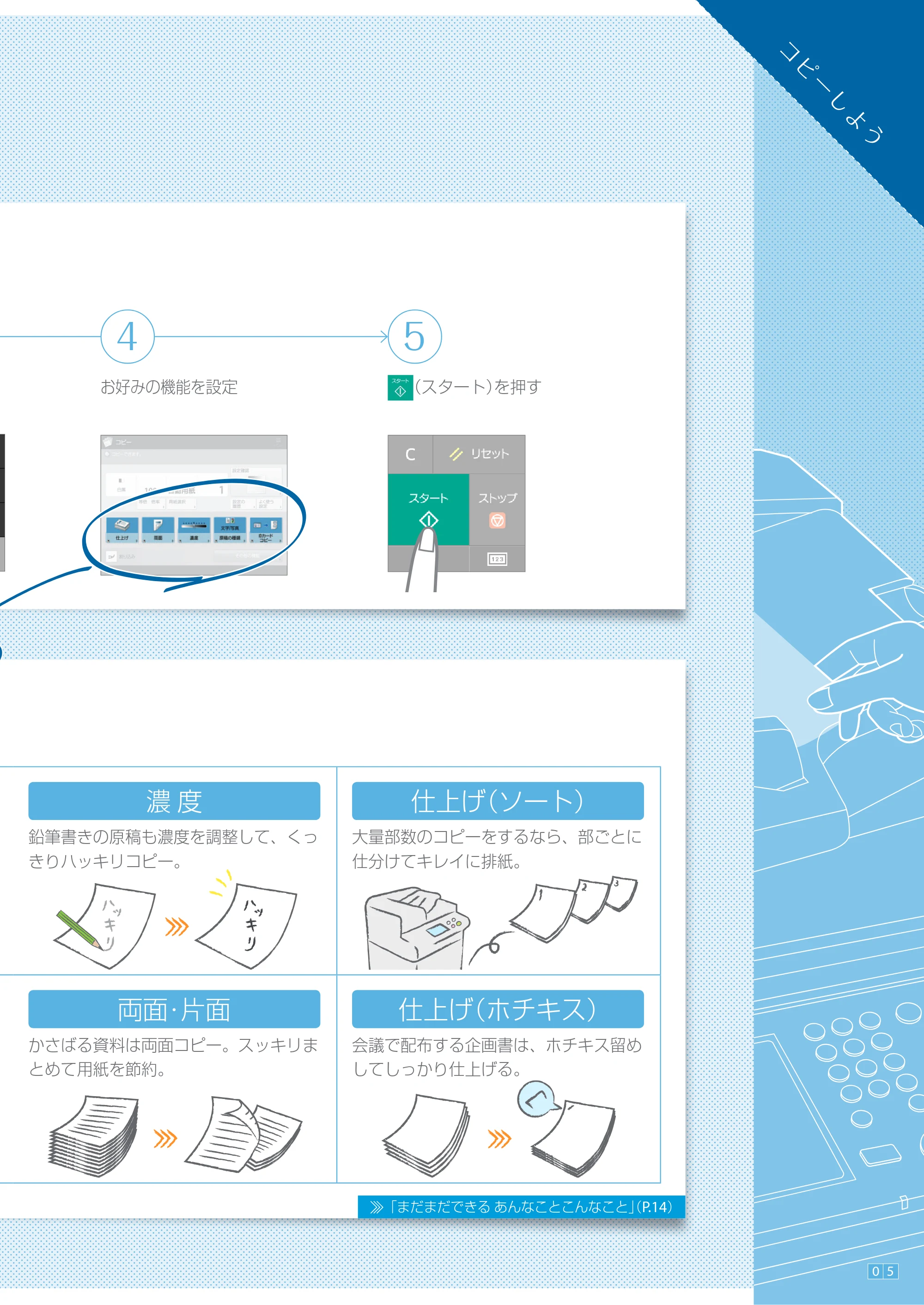 キヤノン A3機用) かんたん操作ガイド（A3機用） 2021年7月8日更新（PDF：15.9MB） — 原本ページ — 5ページ