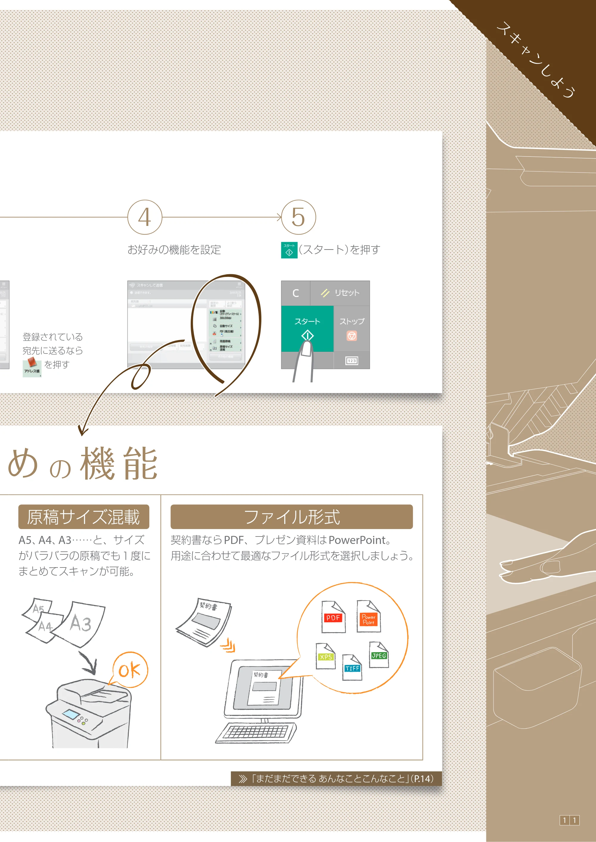 キヤノン A3機用) かんたん操作ガイド（A3機用） 2021年7月8日更新（PDF：15.9MB） — 原本ページ — 11ページ