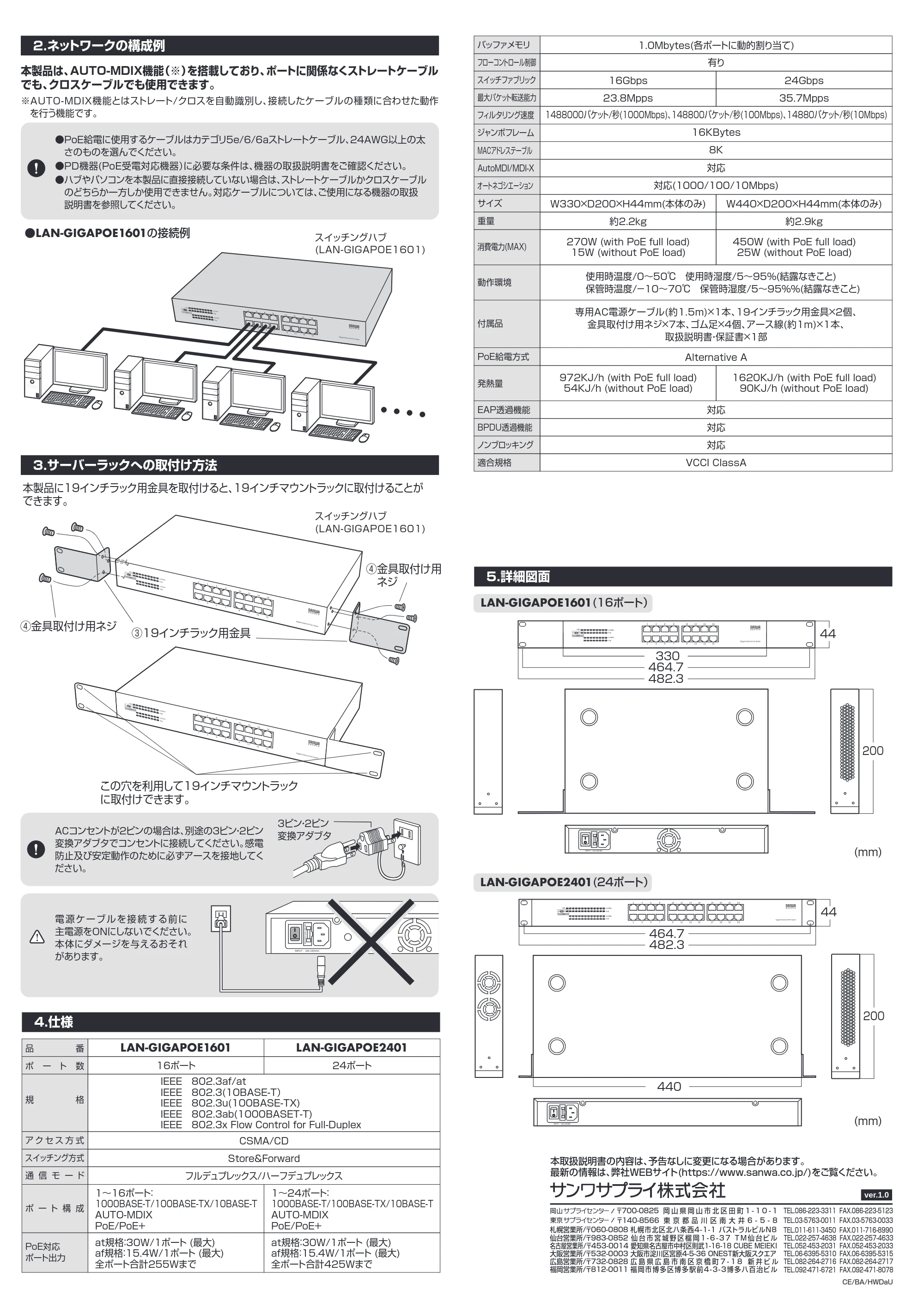 サンワサプライ LAN-GIGAPOE2401 / LAN-GIGAPOE1601 取扱説明書 — LAN-GIGAPOE1601_manual2.pdf — 原本ページ — 2ページ
