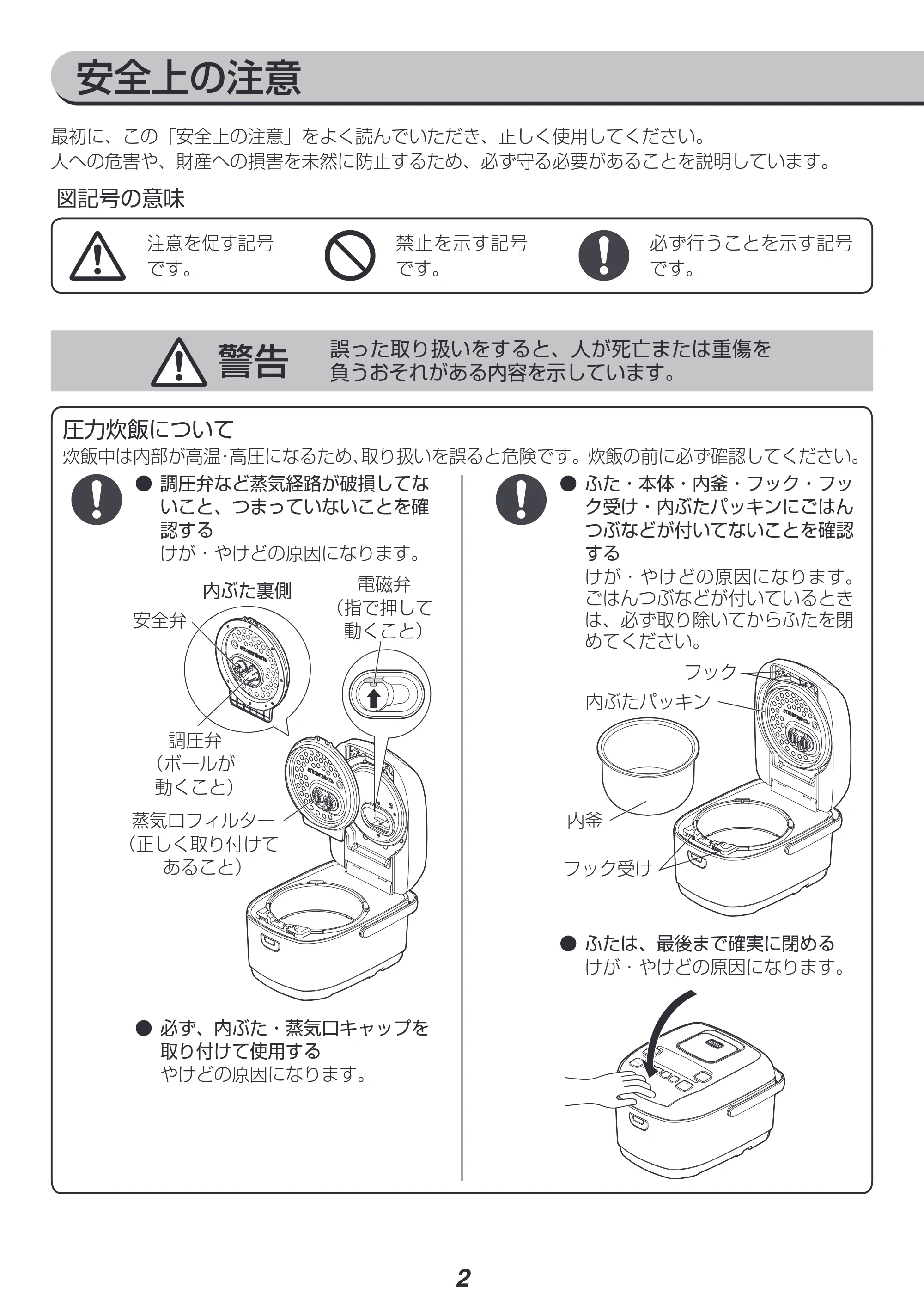 アイリスオーヤマ KRC-PA50 取扱説明書 — 原本ページ — 2ページ