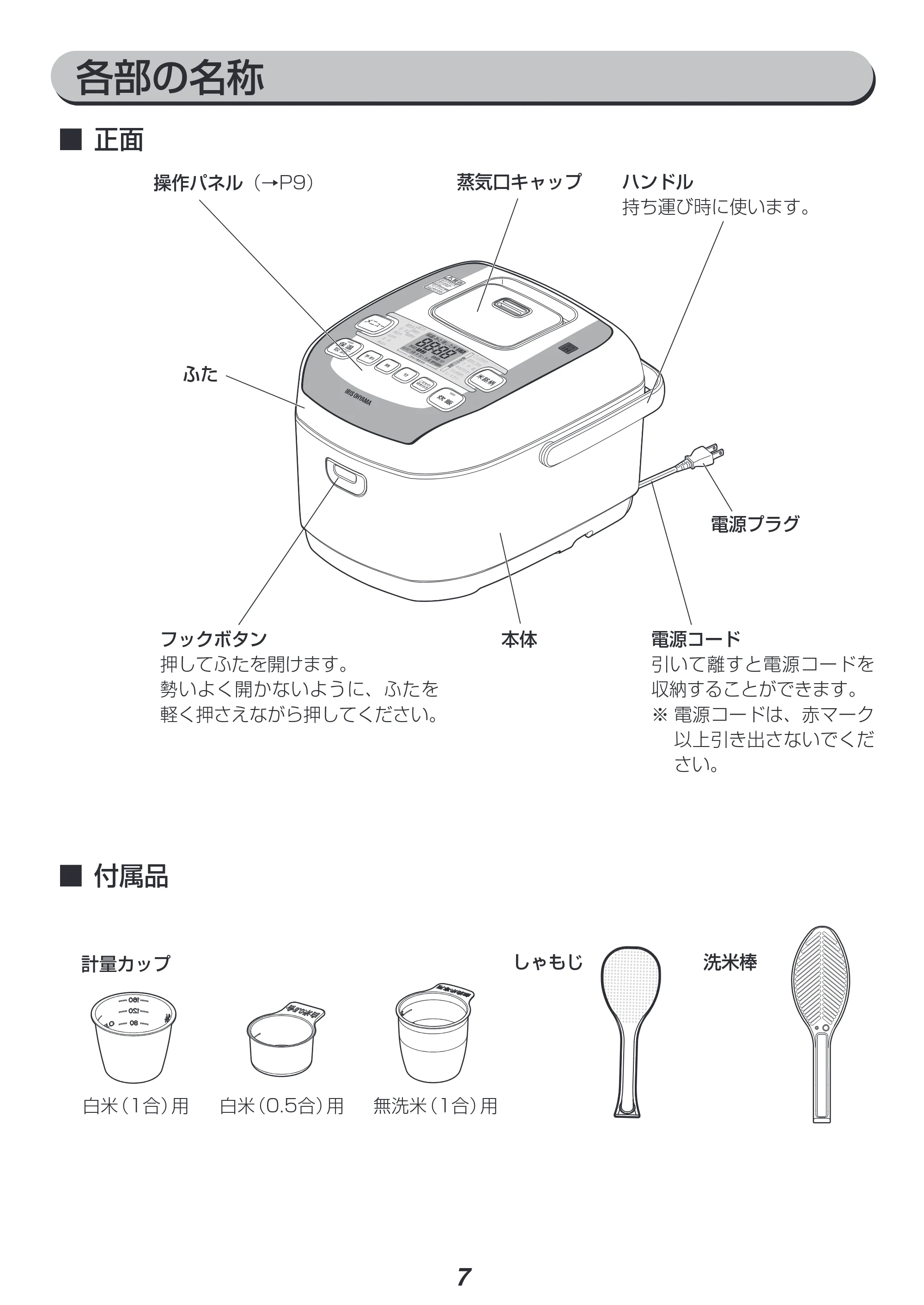 アイリスオーヤマ KRC-PA50 取扱説明書 — 原本ページ — 7ページ