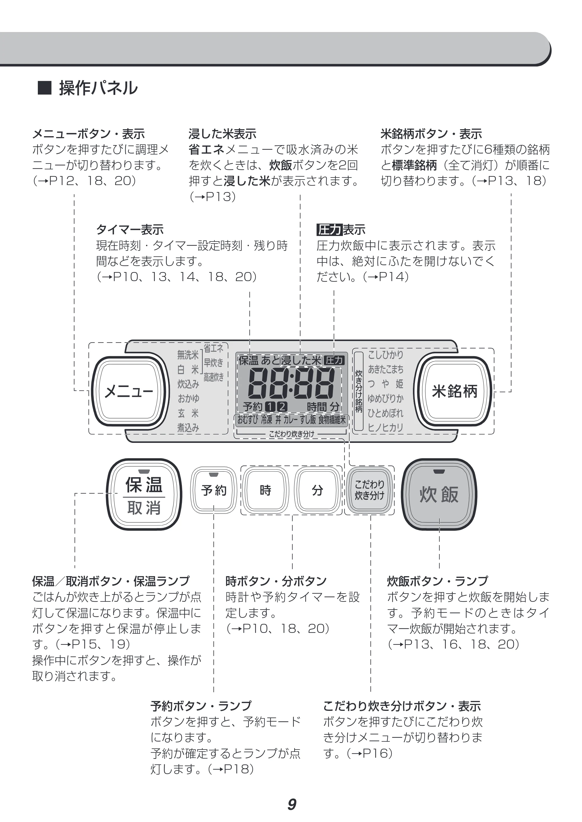 アイリスオーヤマ KRC-PA50 取扱説明書 — 原本ページ — 9ページ