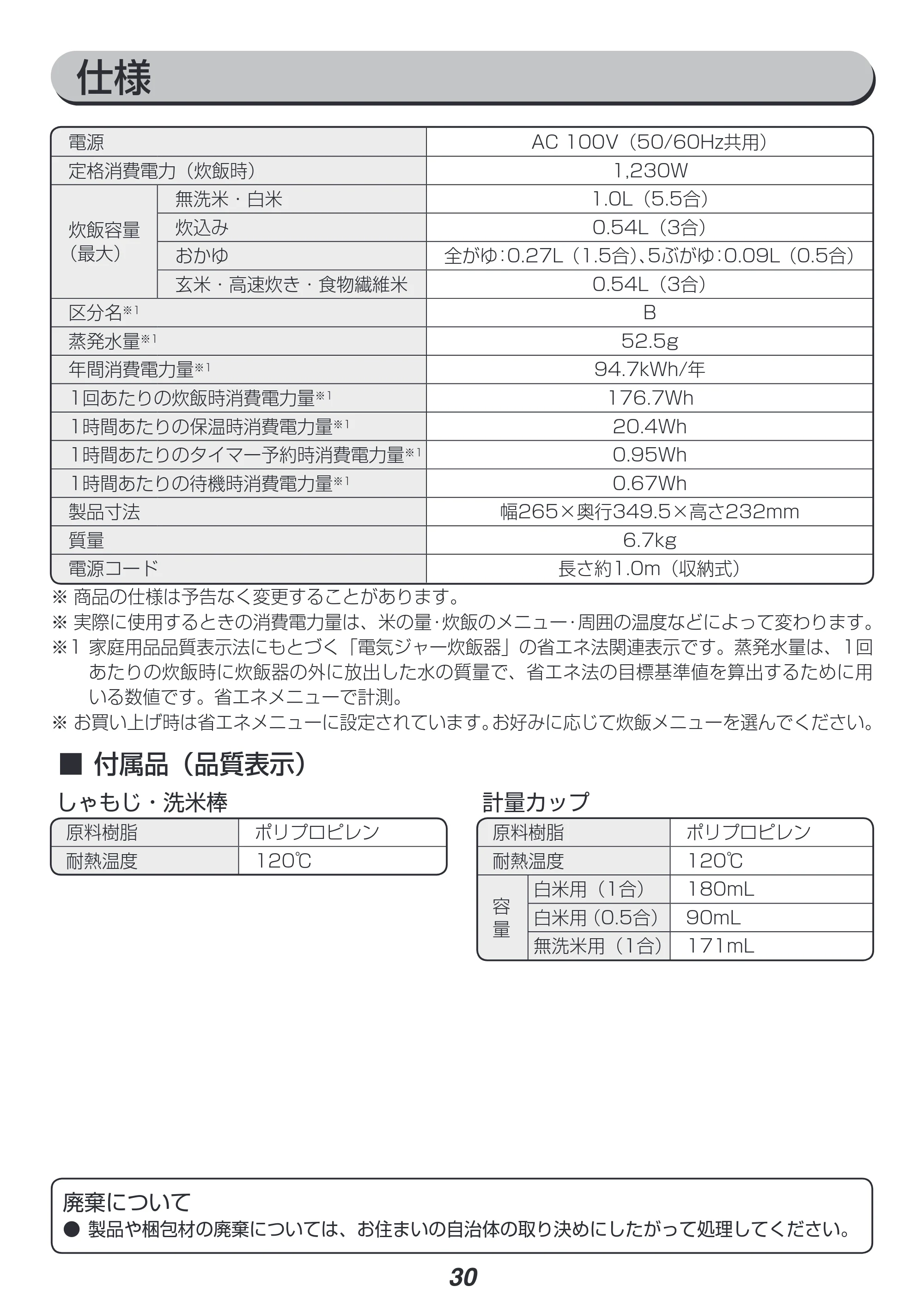 アイリスオーヤマ KRC-PA50 取扱説明書 — 原本ページ — 30ページ