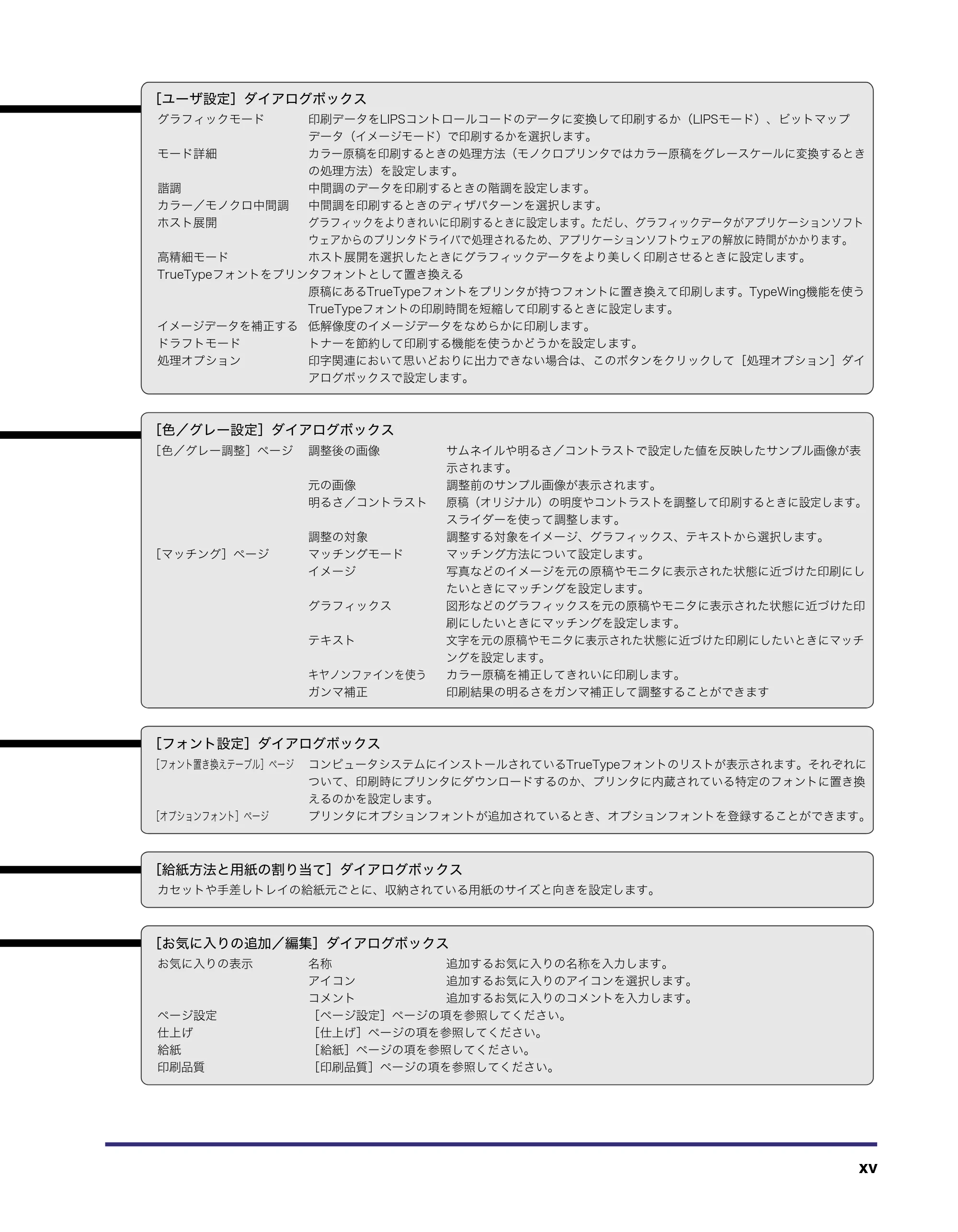 キヤノン LBP5400 LIPS V ソフトウエアガイド 2006年10月11日掲載 (PDF形式/9.08Mバイト) — 原本ページ — 16ページ